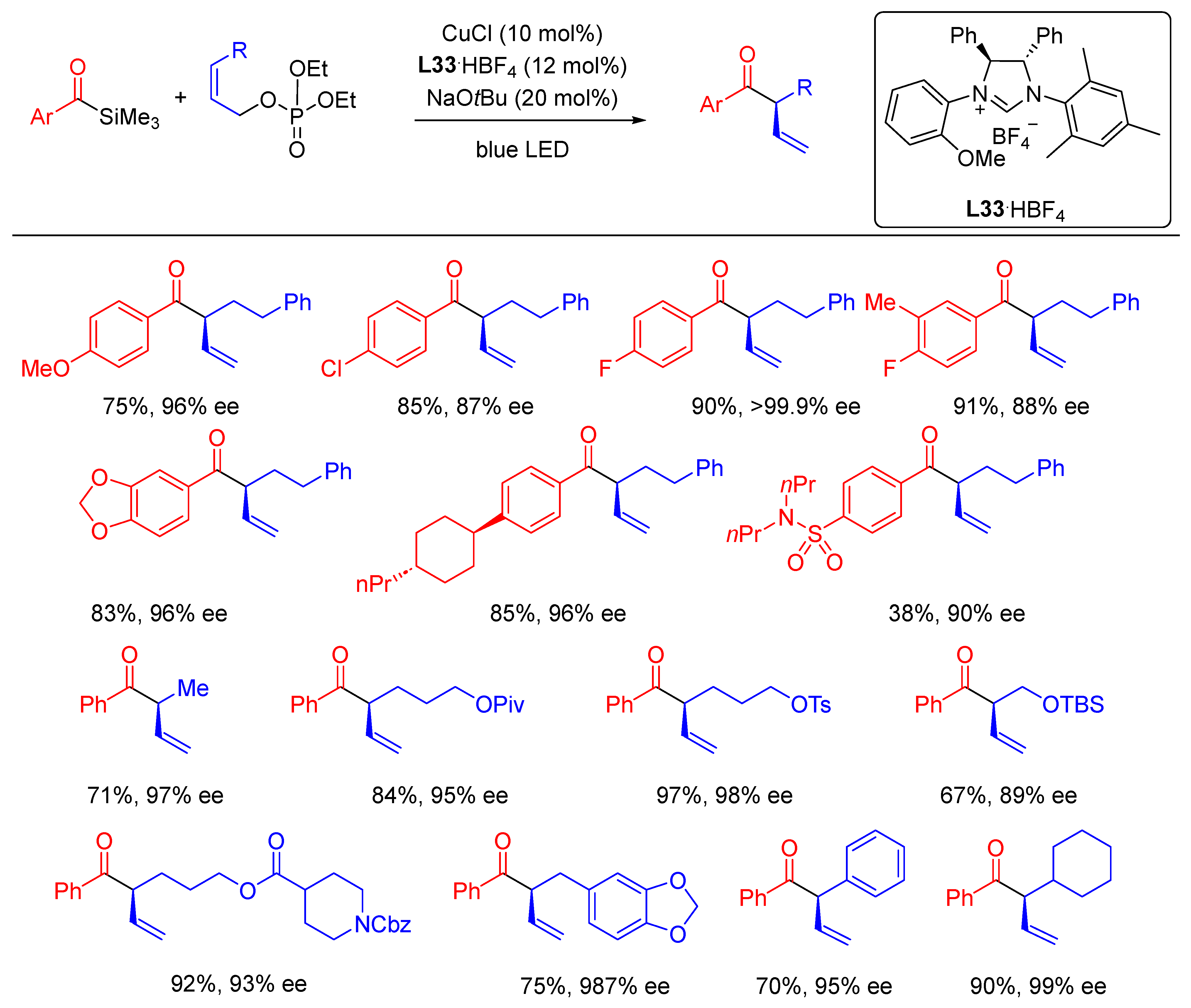 Molecules 28 06252 sch043