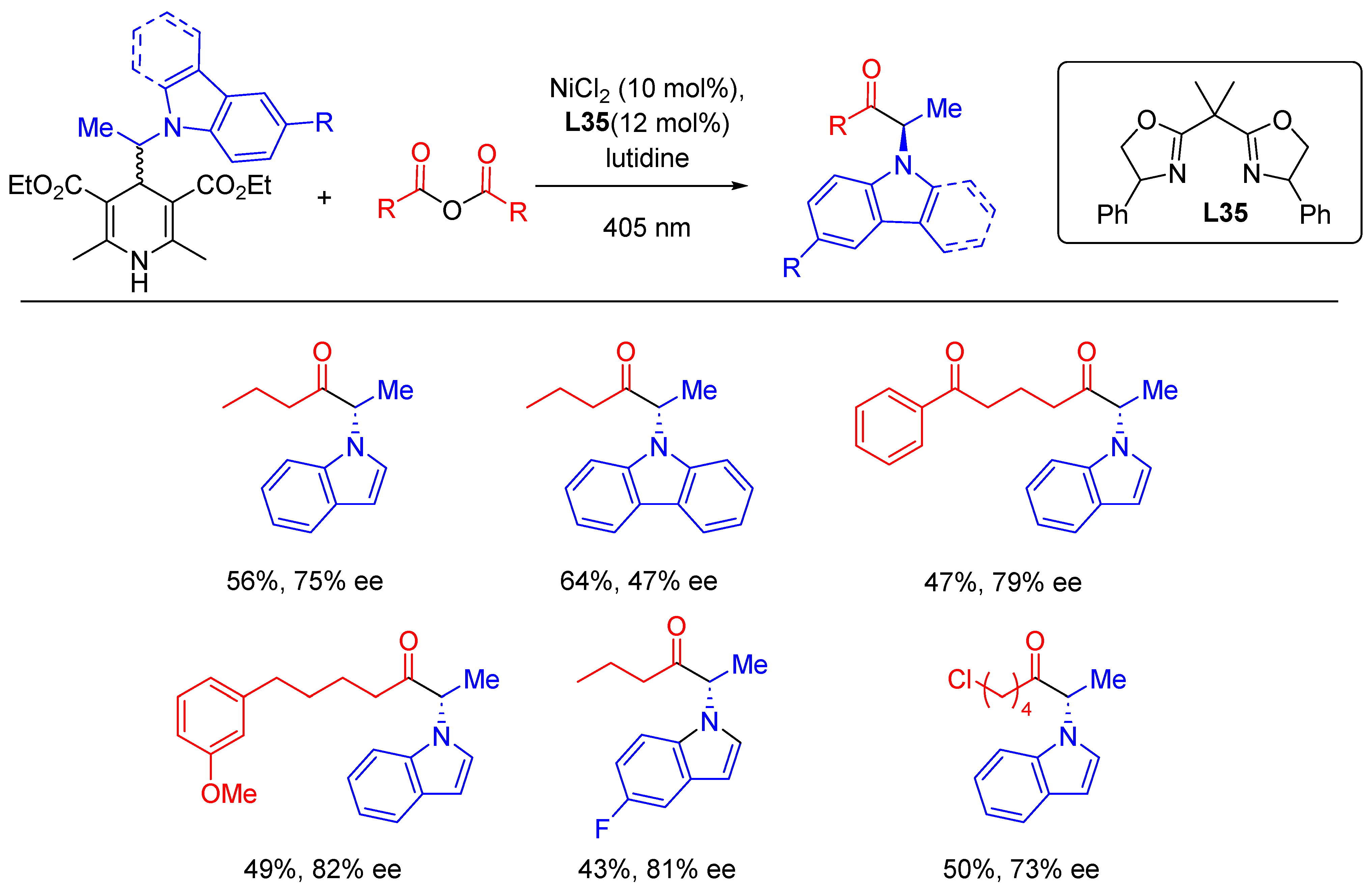 Molecules 28 06252 sch045