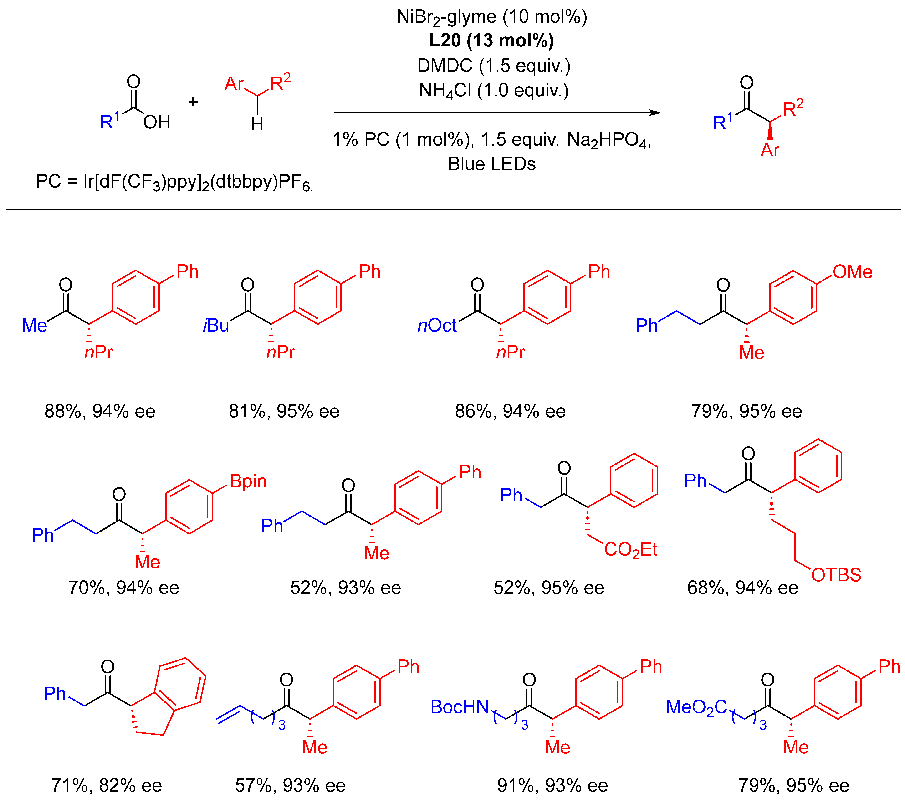 Molecules 28 06252 sch047