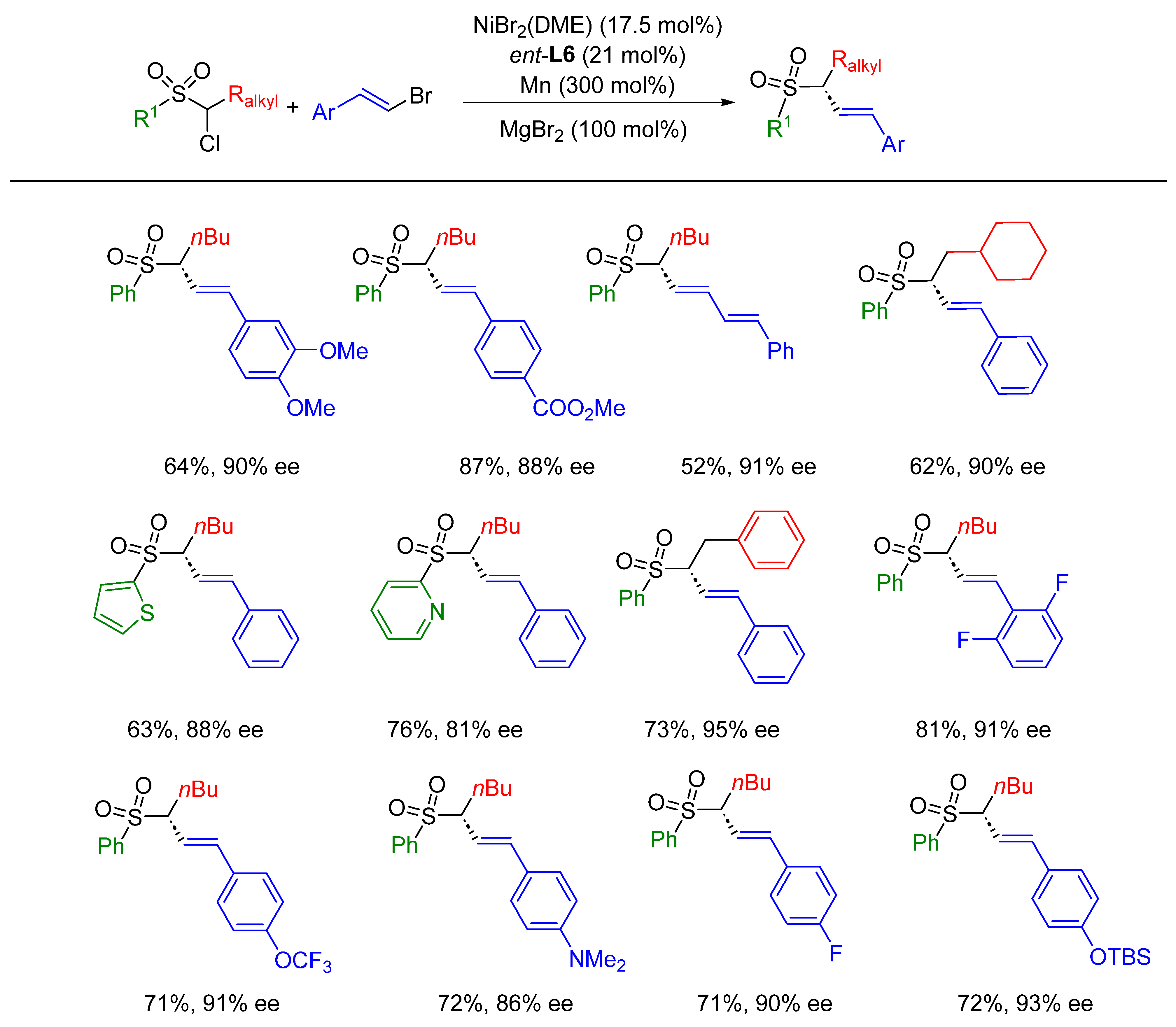 Molecules 28 06252 sch048