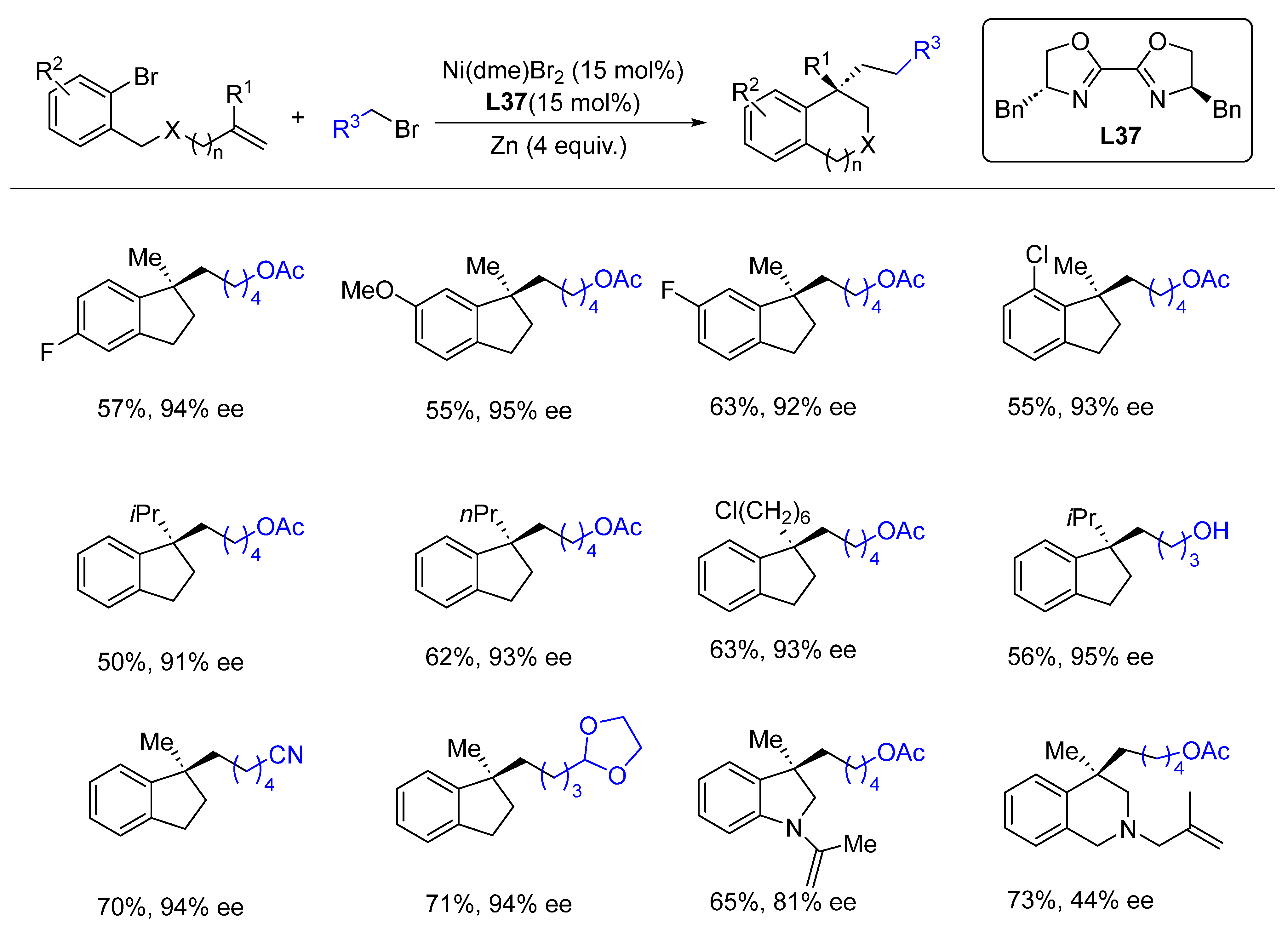Molecules 28 06252 sch050