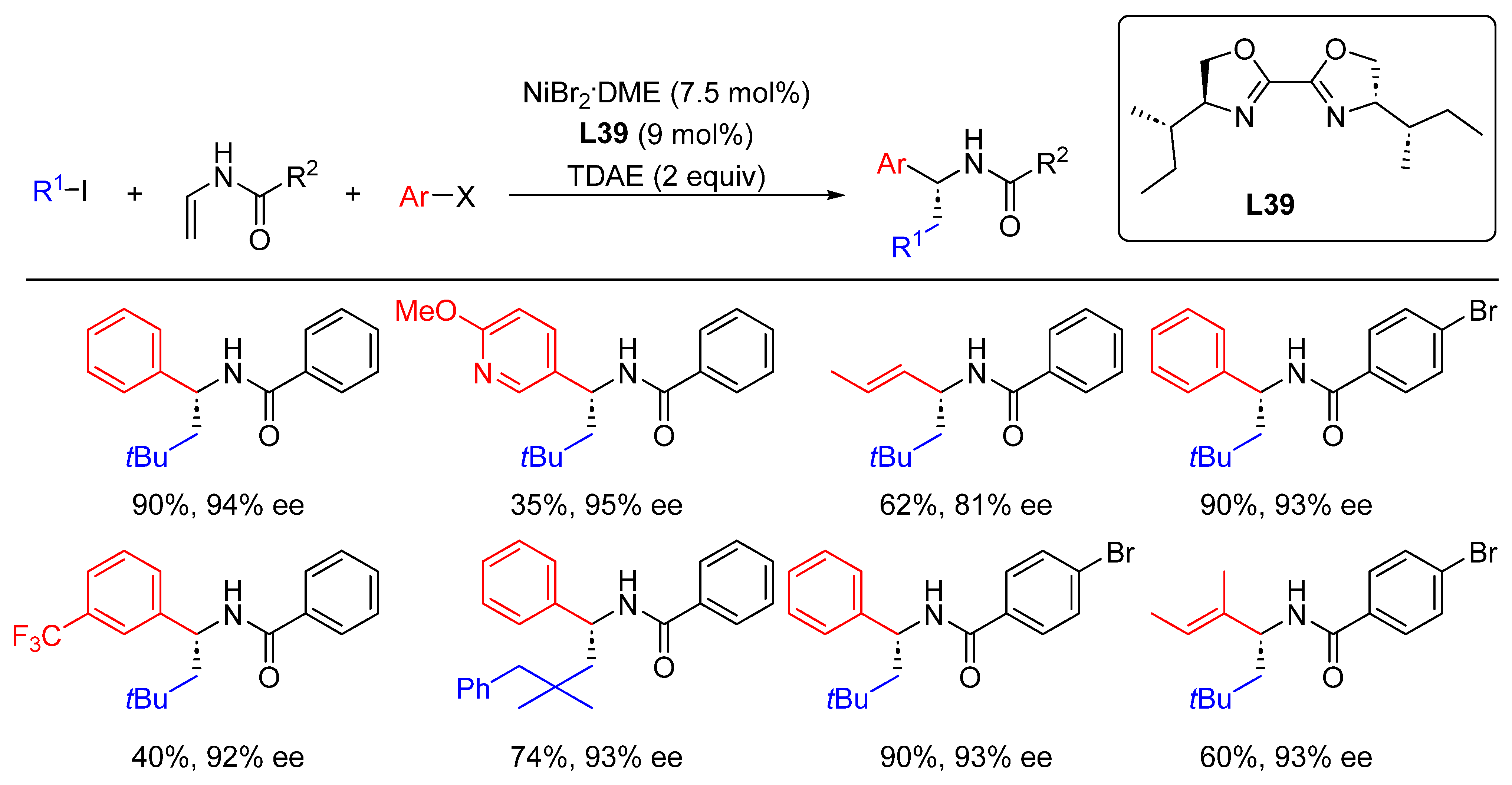 Molecules 28 06252 sch052