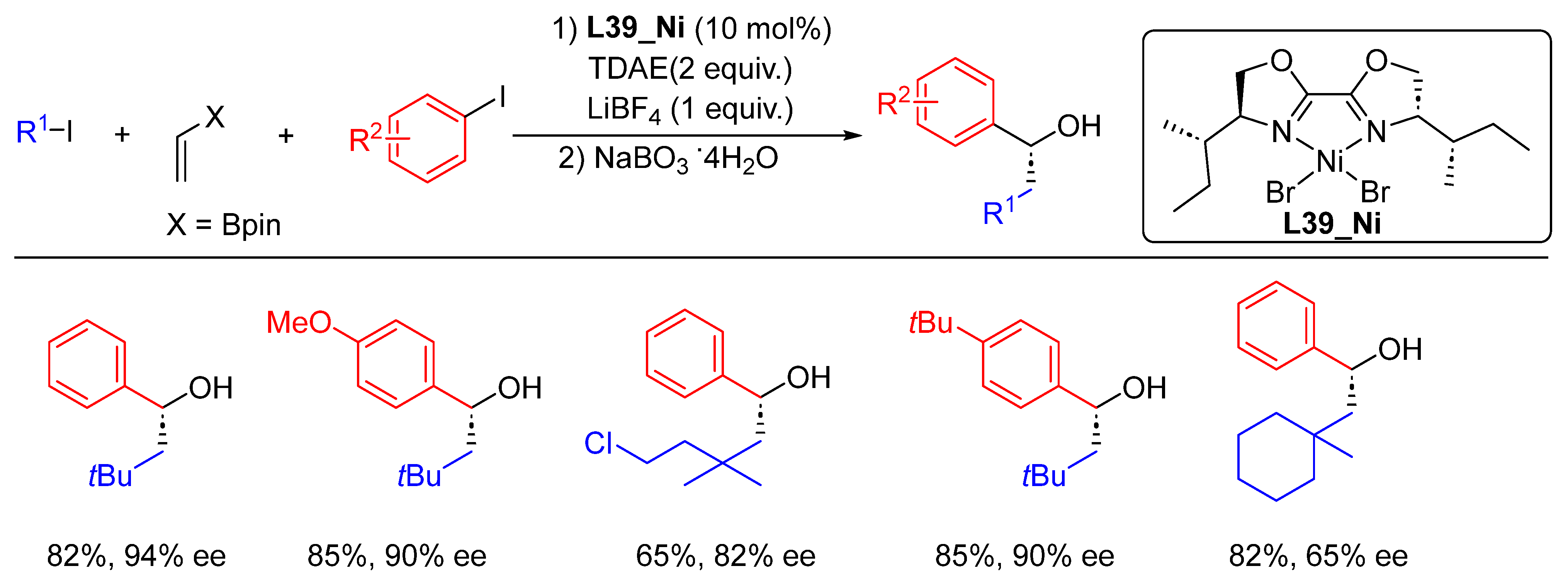 Molecules 28 06252 sch053