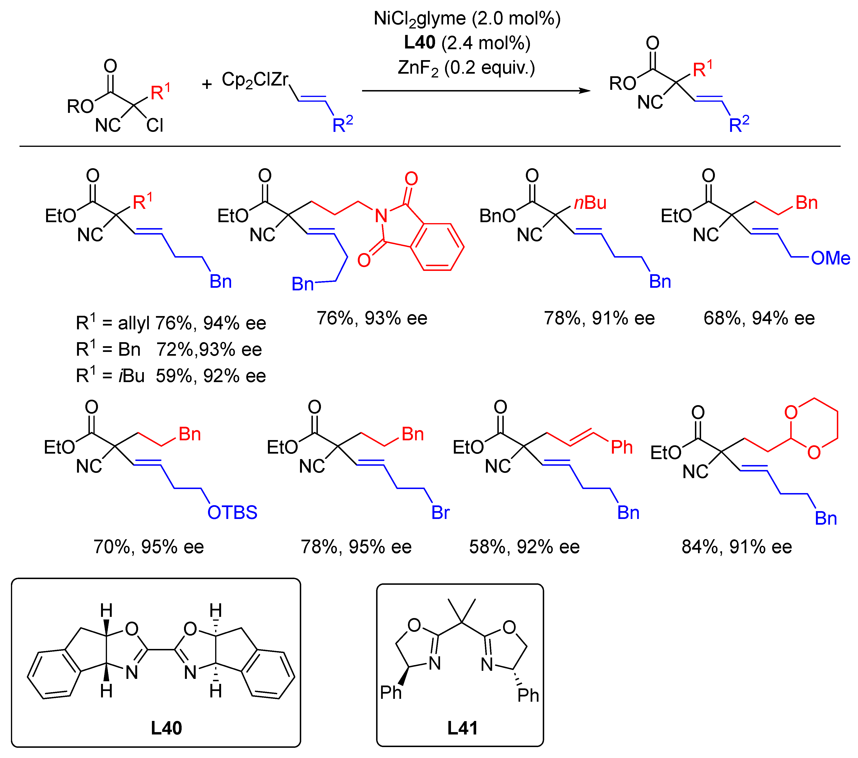 Molecules 28 06252 sch054