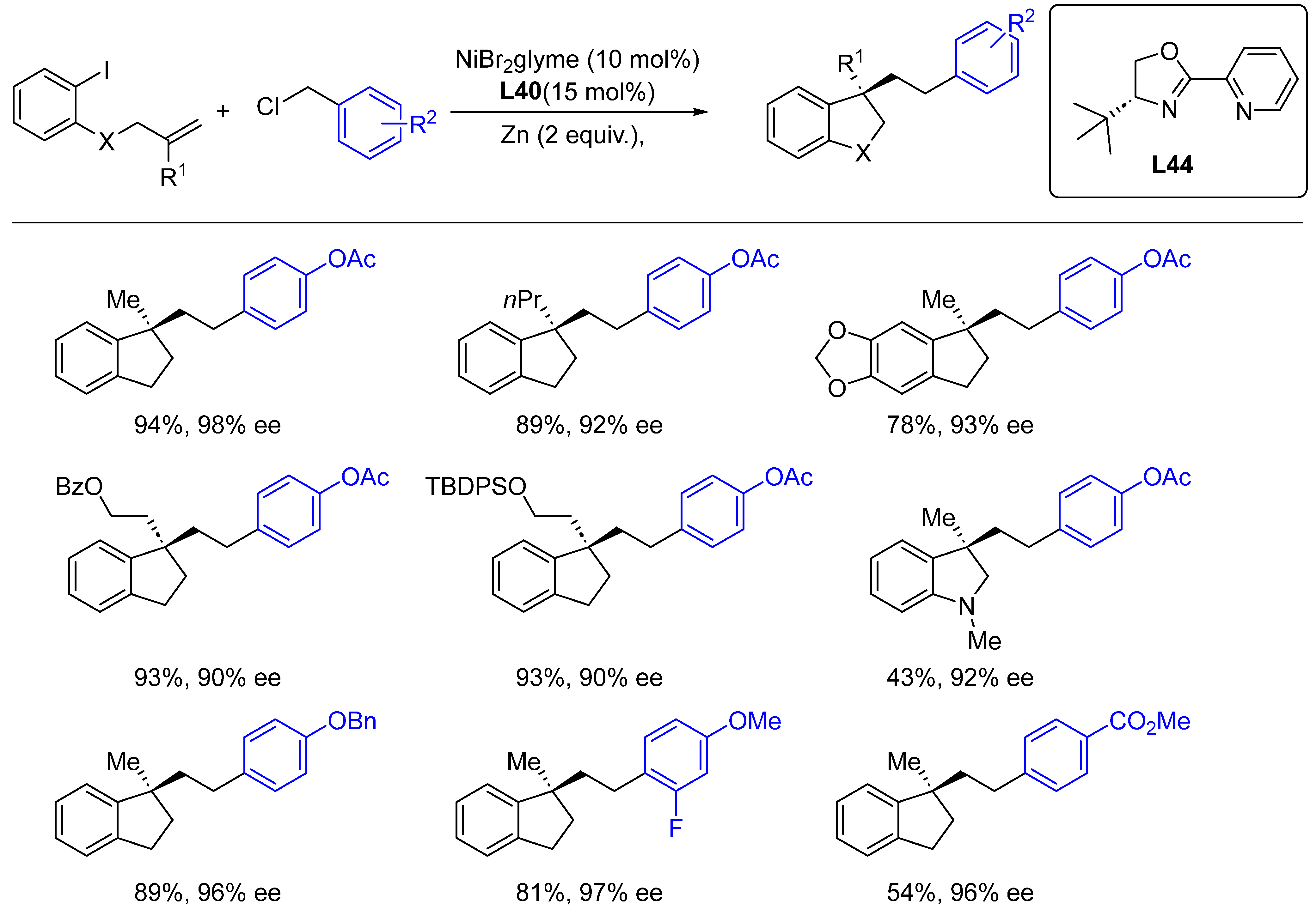Molecules 28 06252 sch056