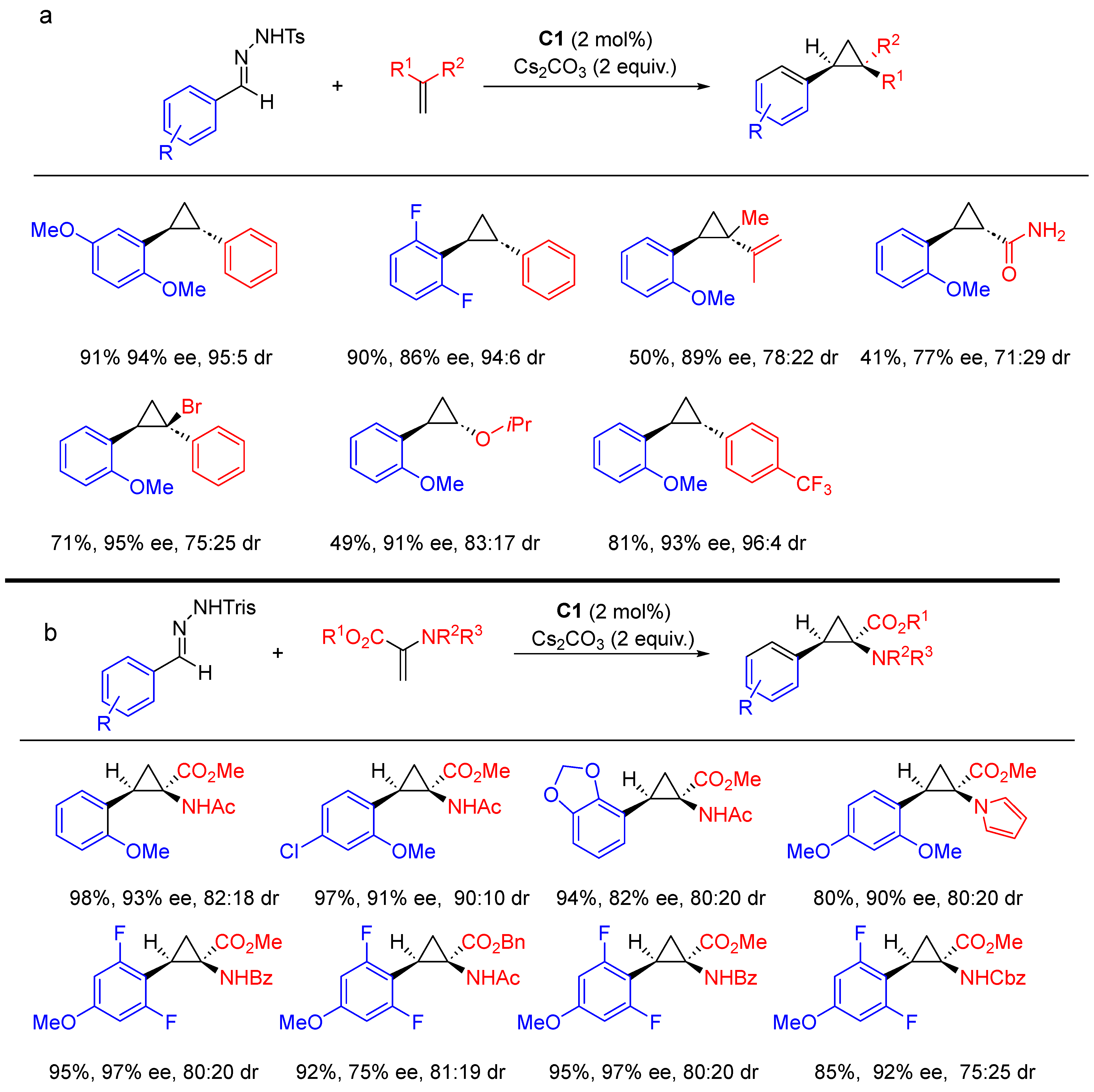 Molecules 28 06252 sch058