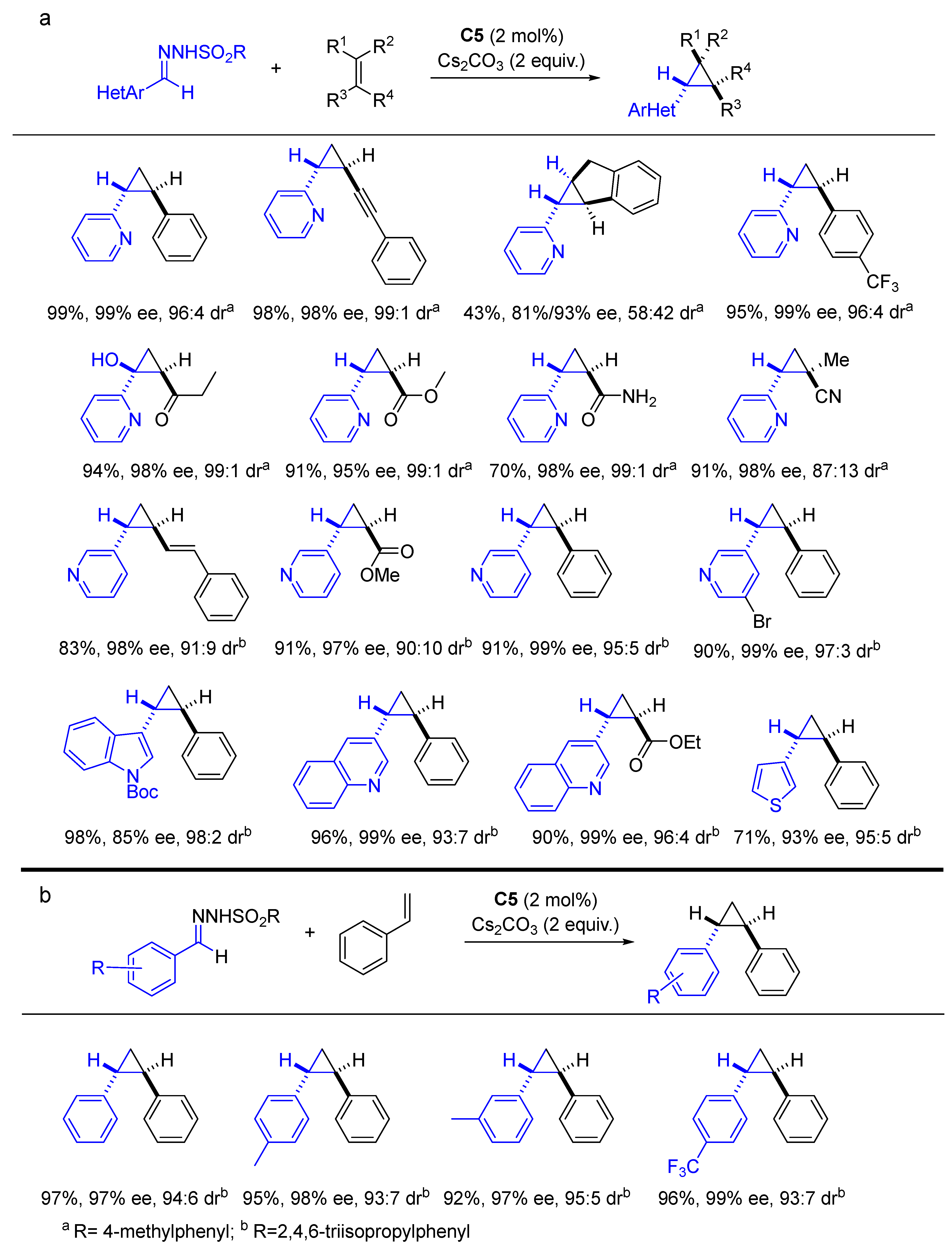 Molecules 28 06252 sch059