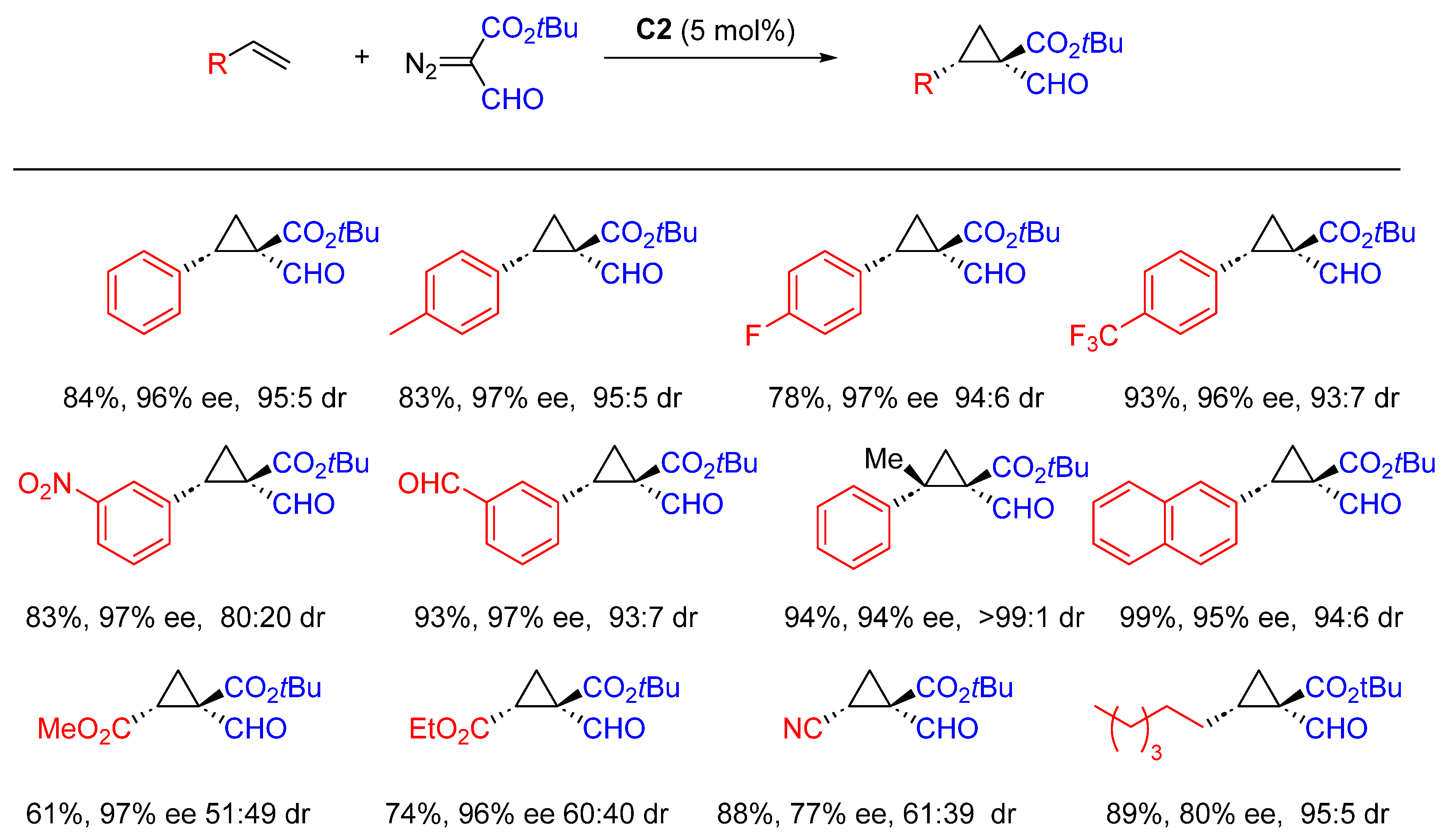 Molecules 28 06252 sch060