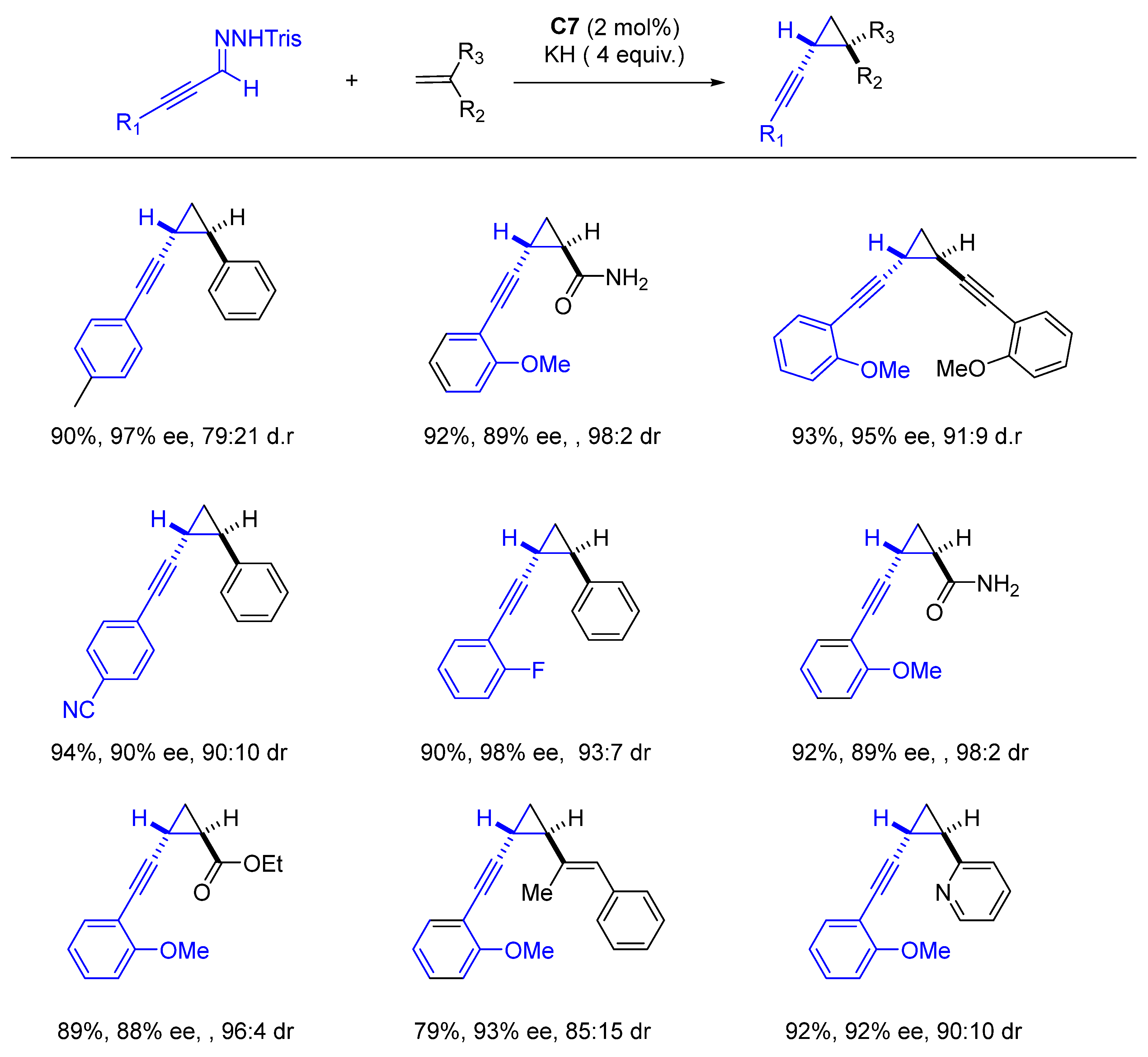 Molecules 28 06252 sch061
