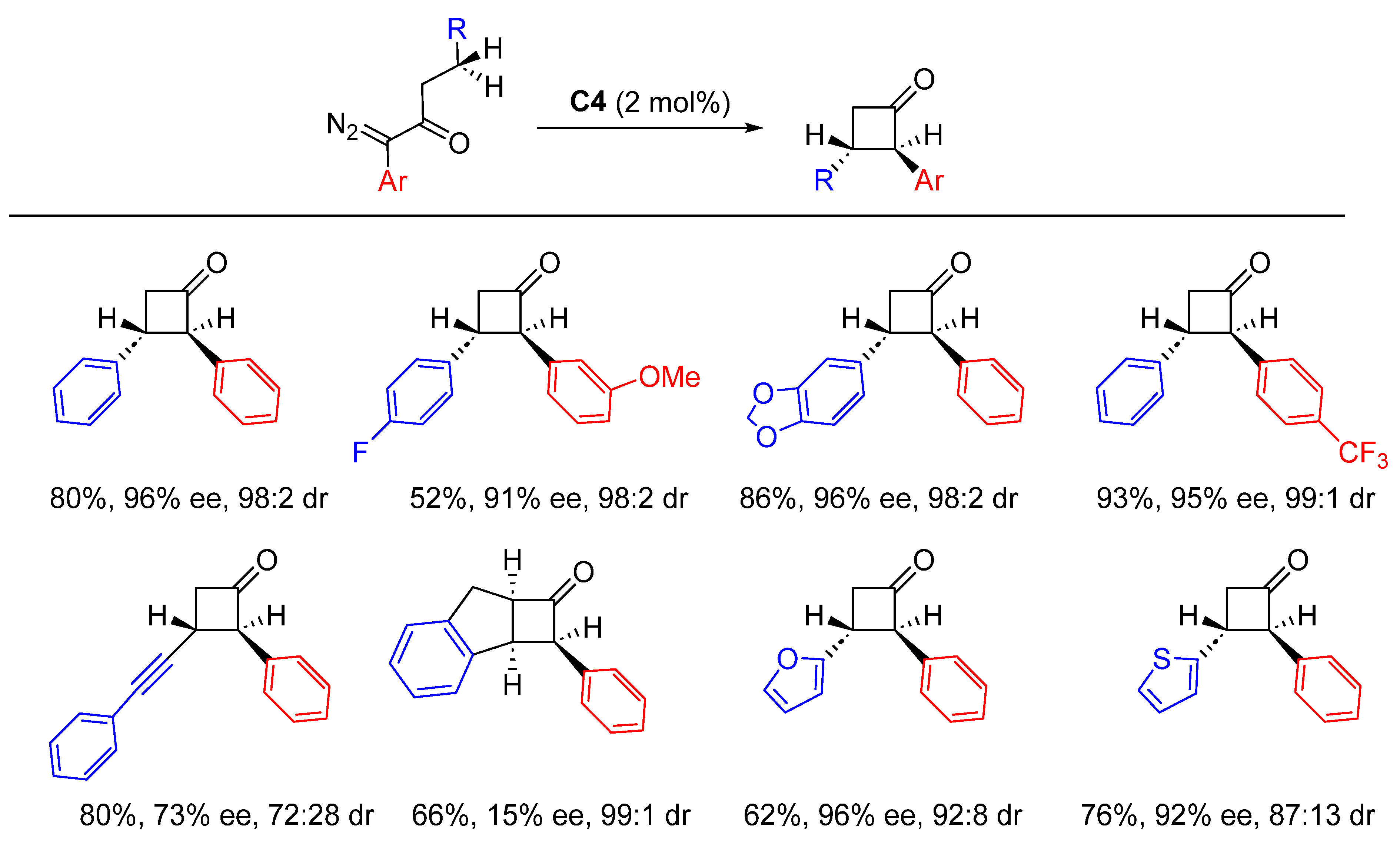 Molecules 28 06252 sch062