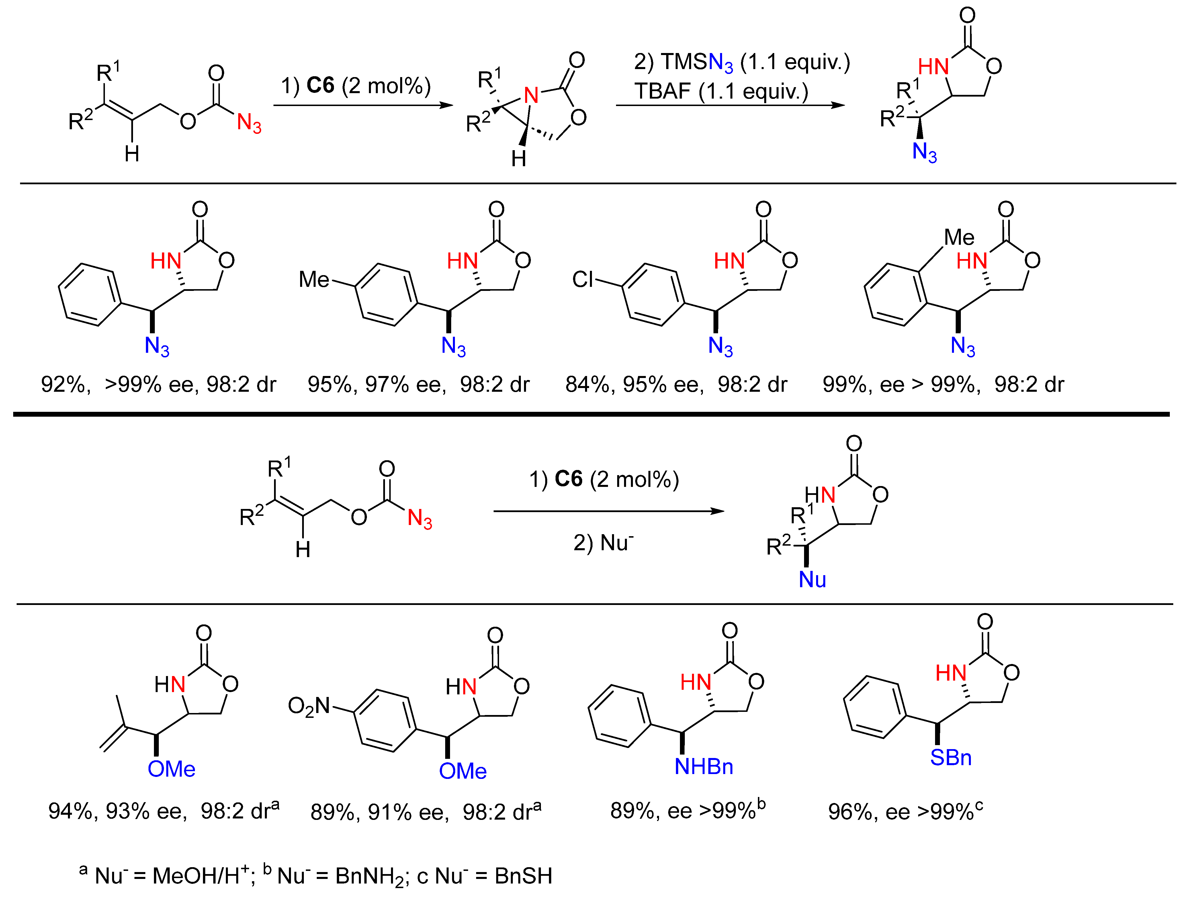 Molecules 28 06252 sch063