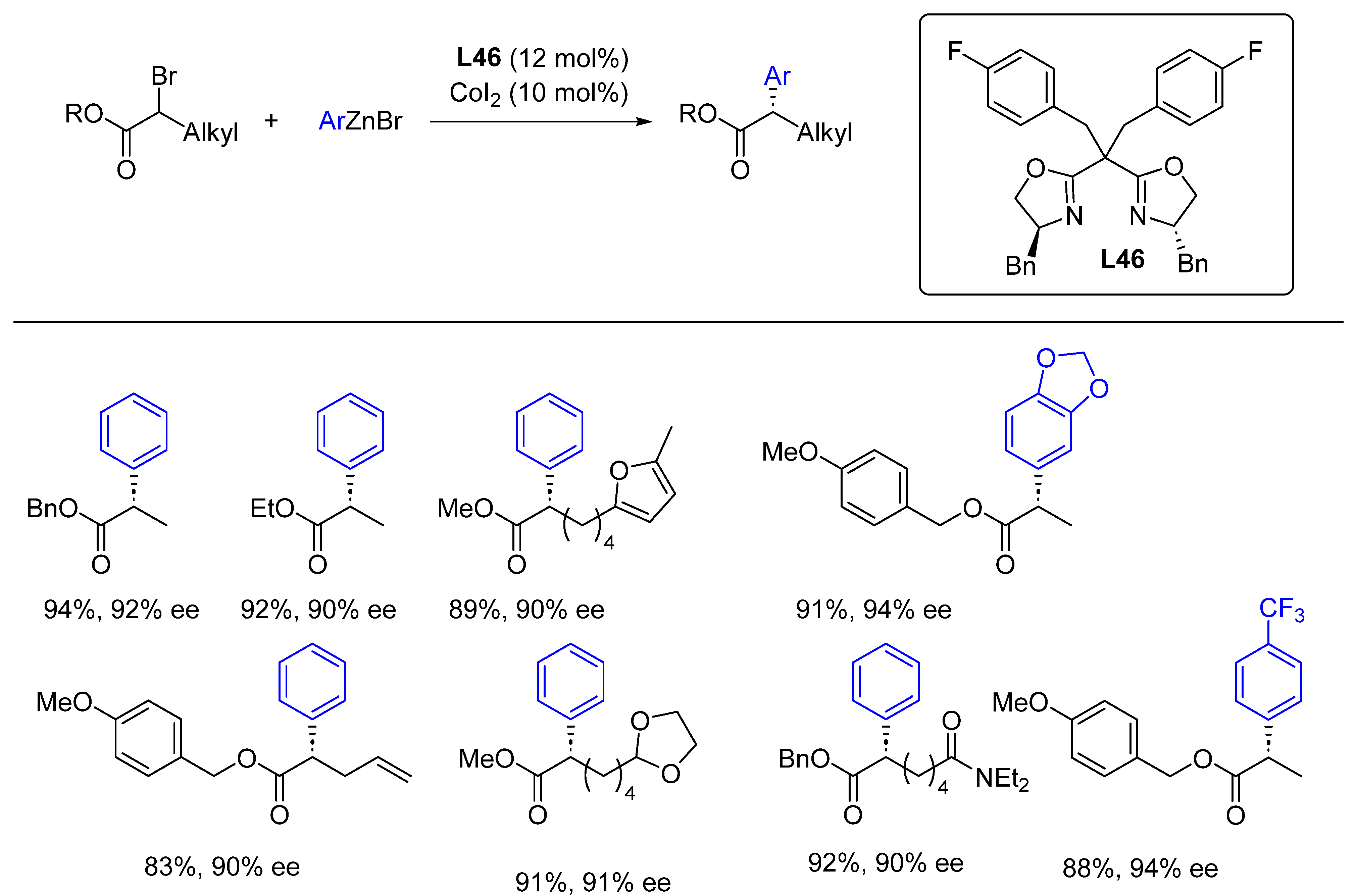 Molecules 28 06252 sch065