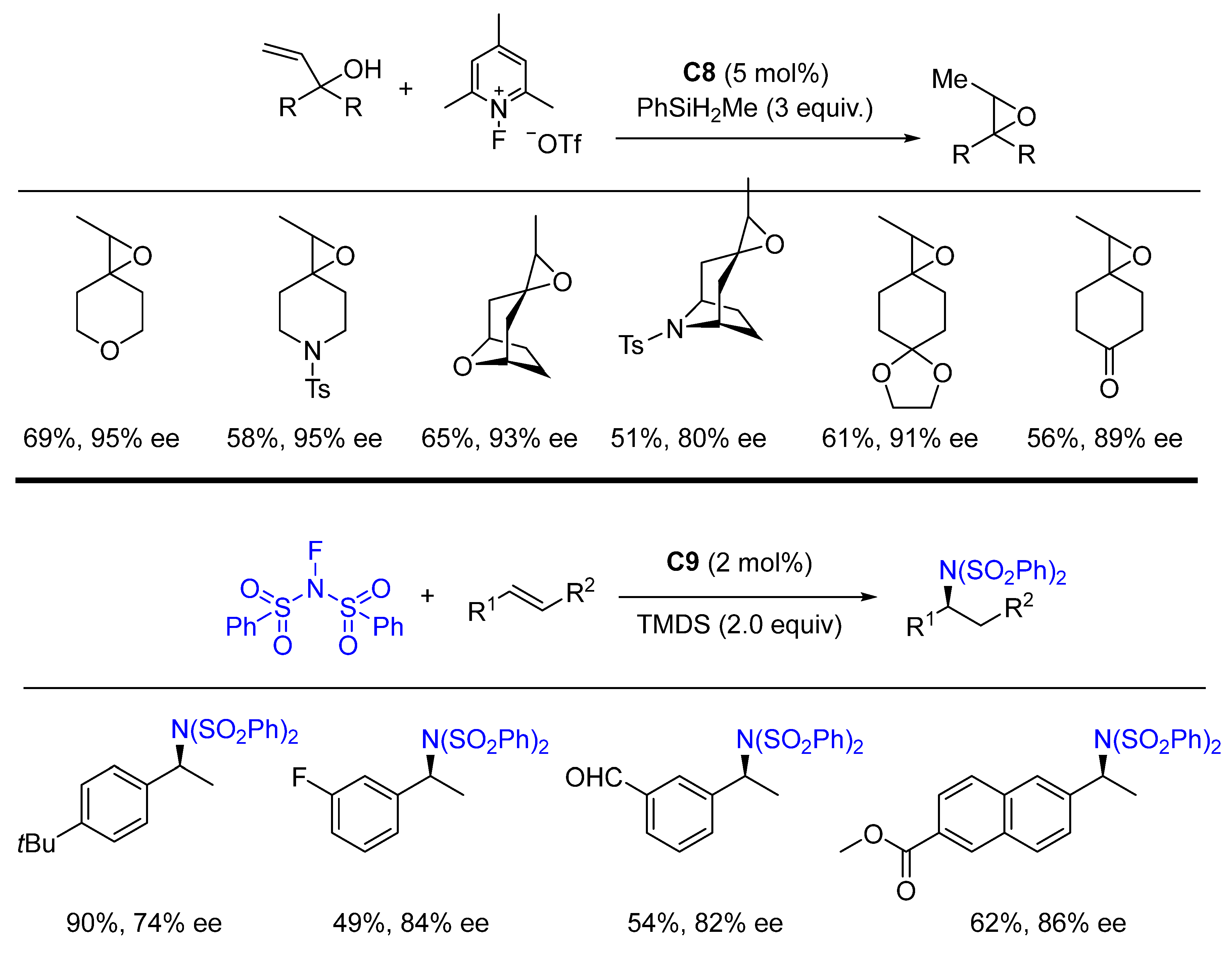 Molecules 28 06252 sch066