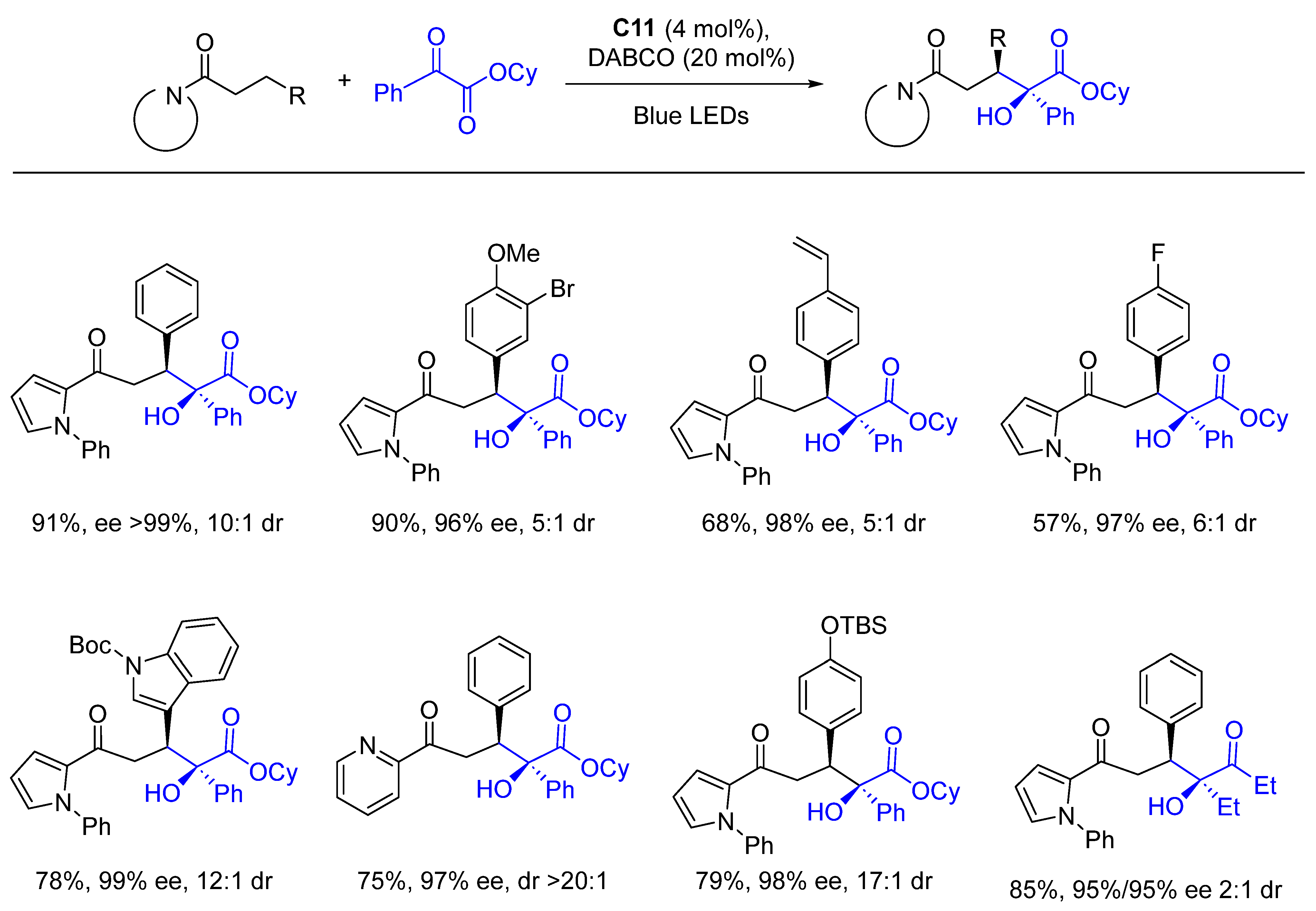 Molecules 28 06252 sch068