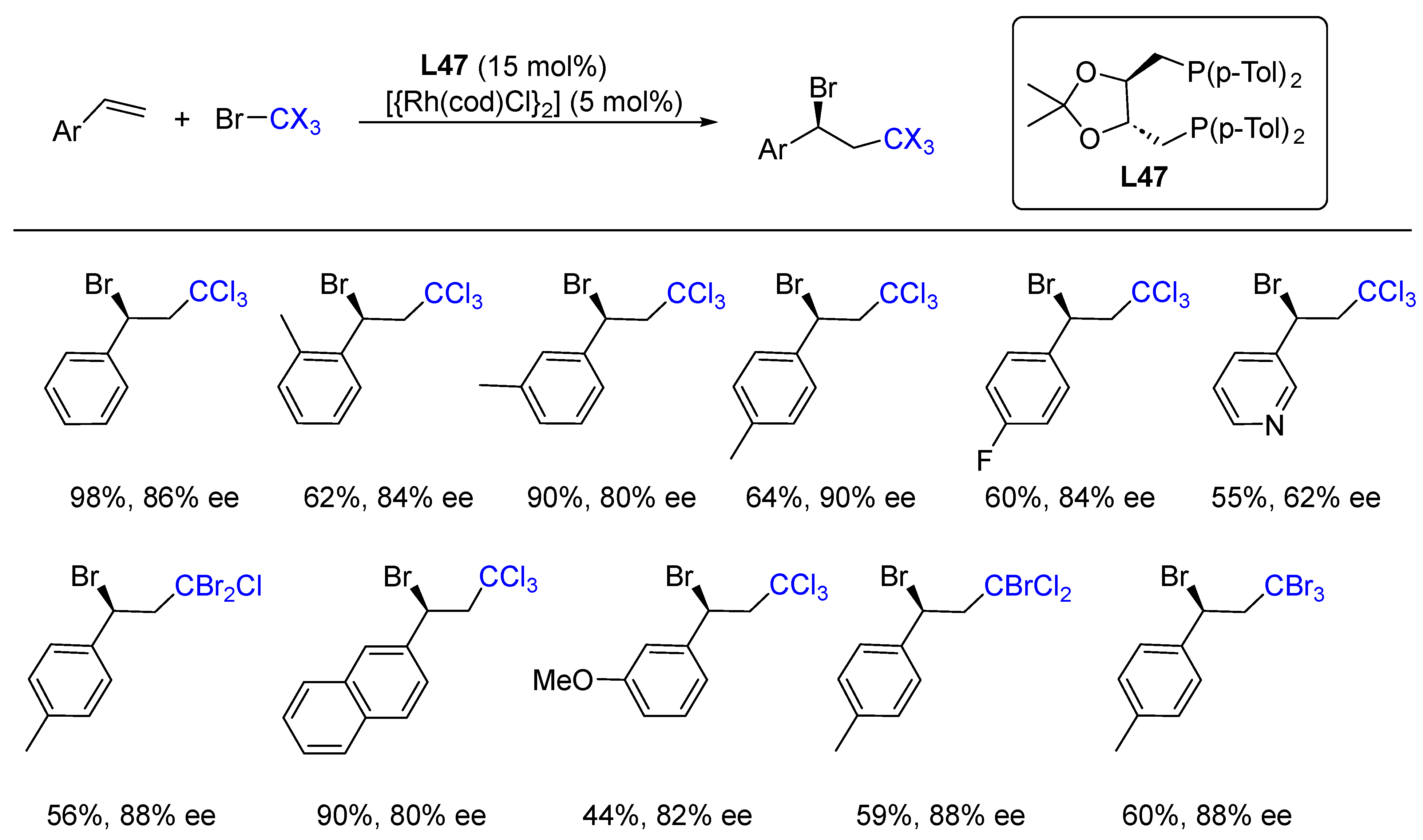 Molecules 28 06252 sch071