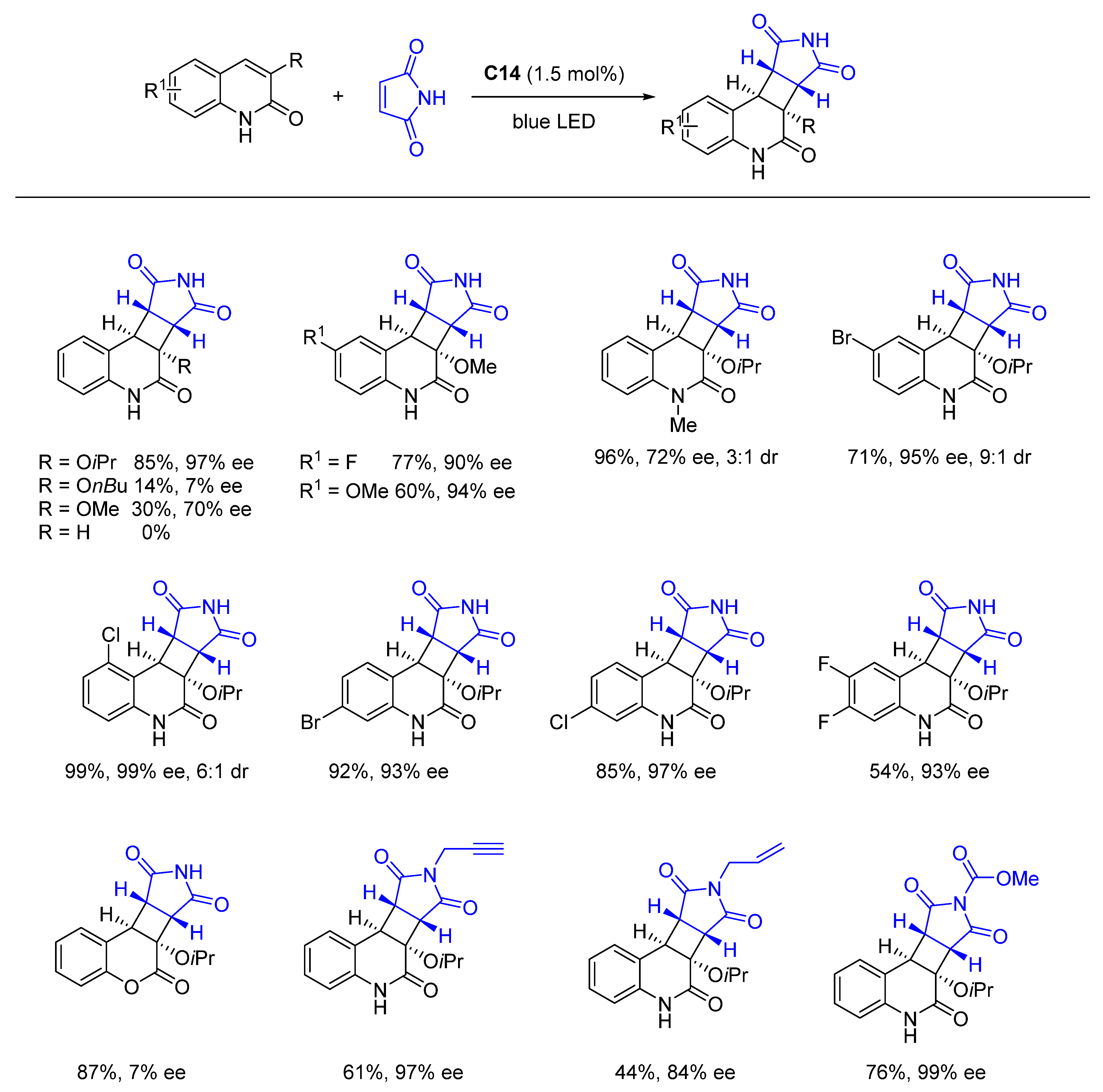 Molecules 28 06252 sch073
