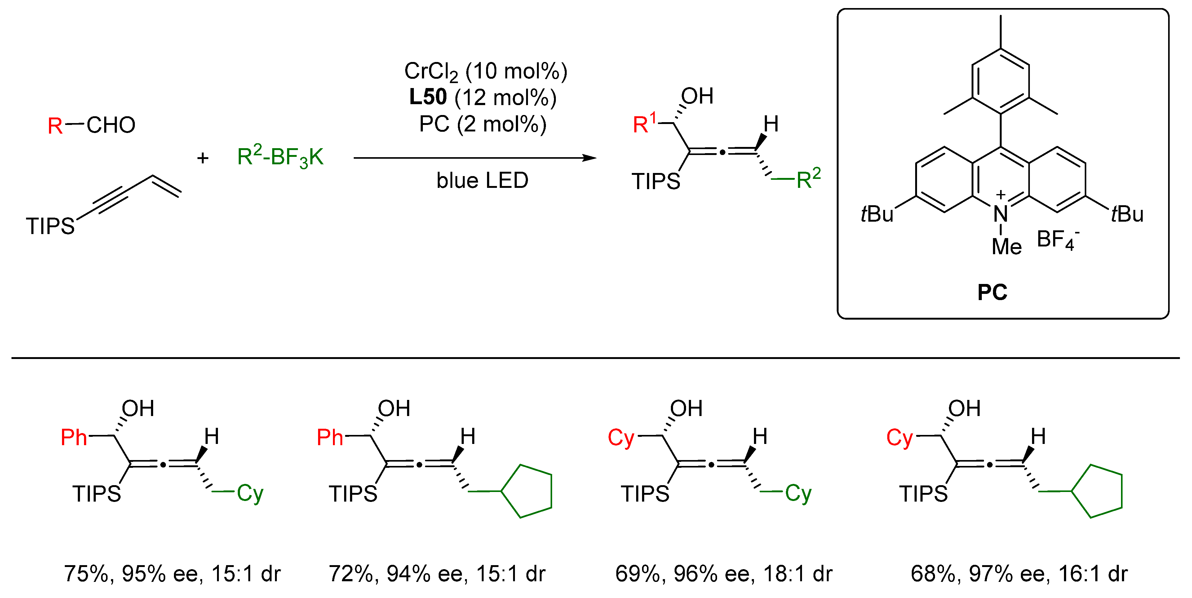 Molecules 28 06252 sch081