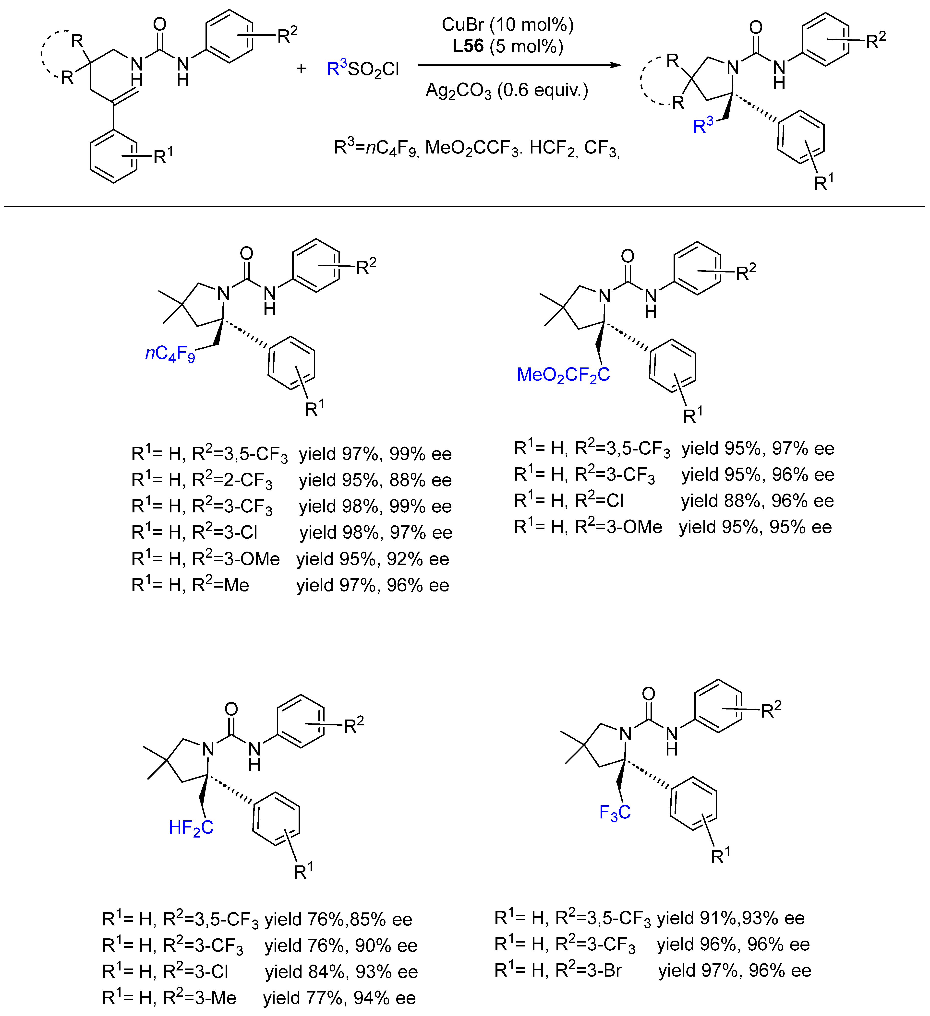 Molecules 28 06252 sch086