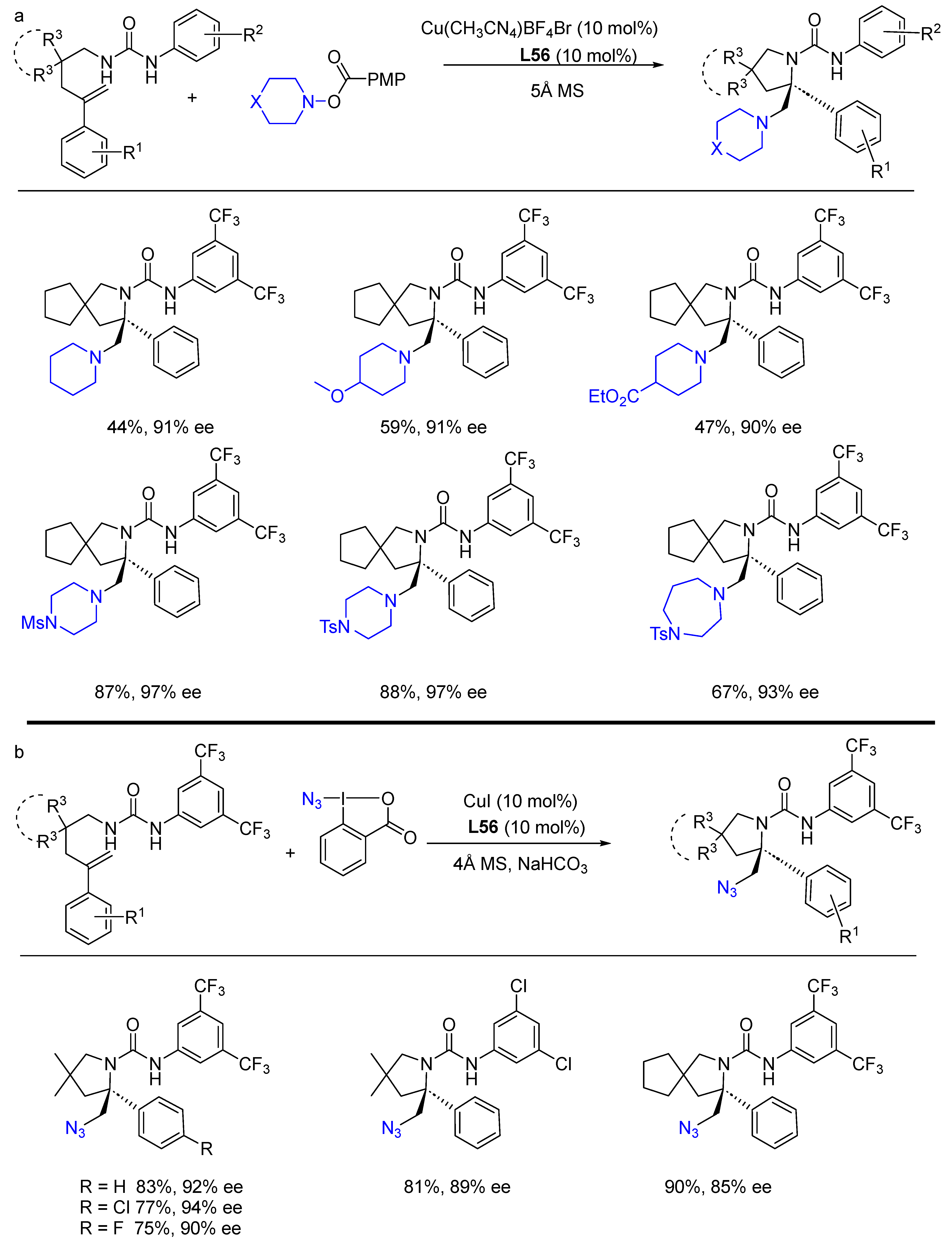 Molecules 28 06252 sch088