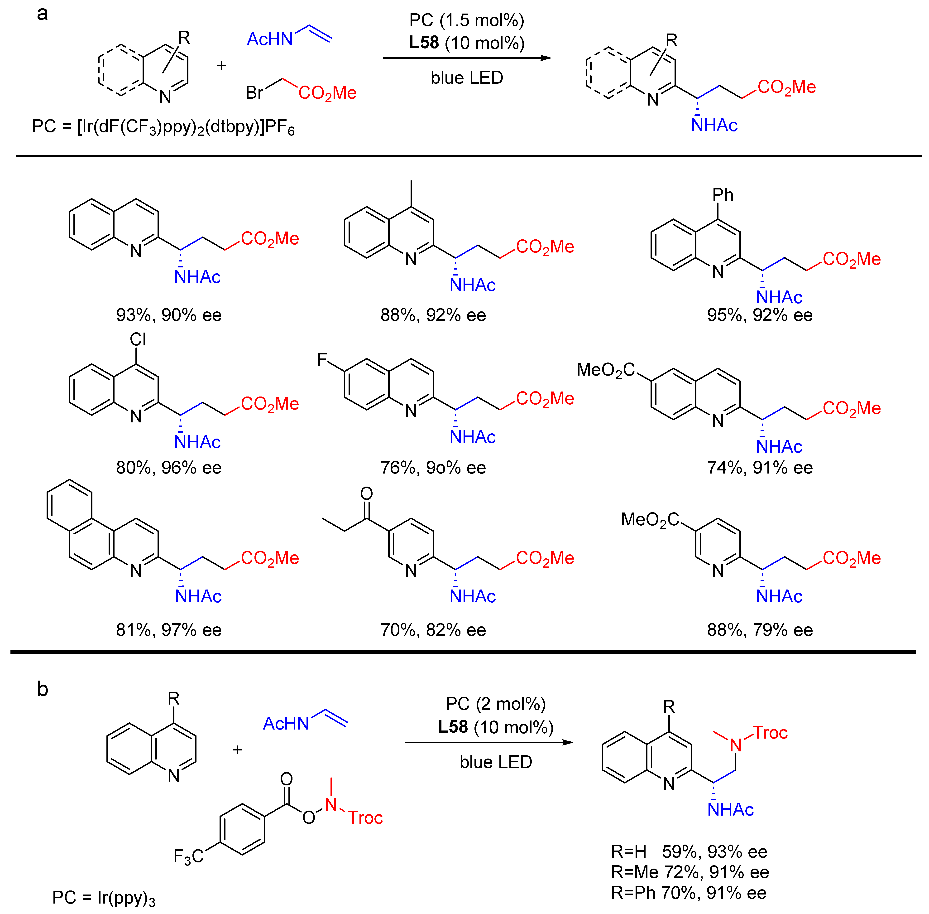 Molecules 28 06252 sch090