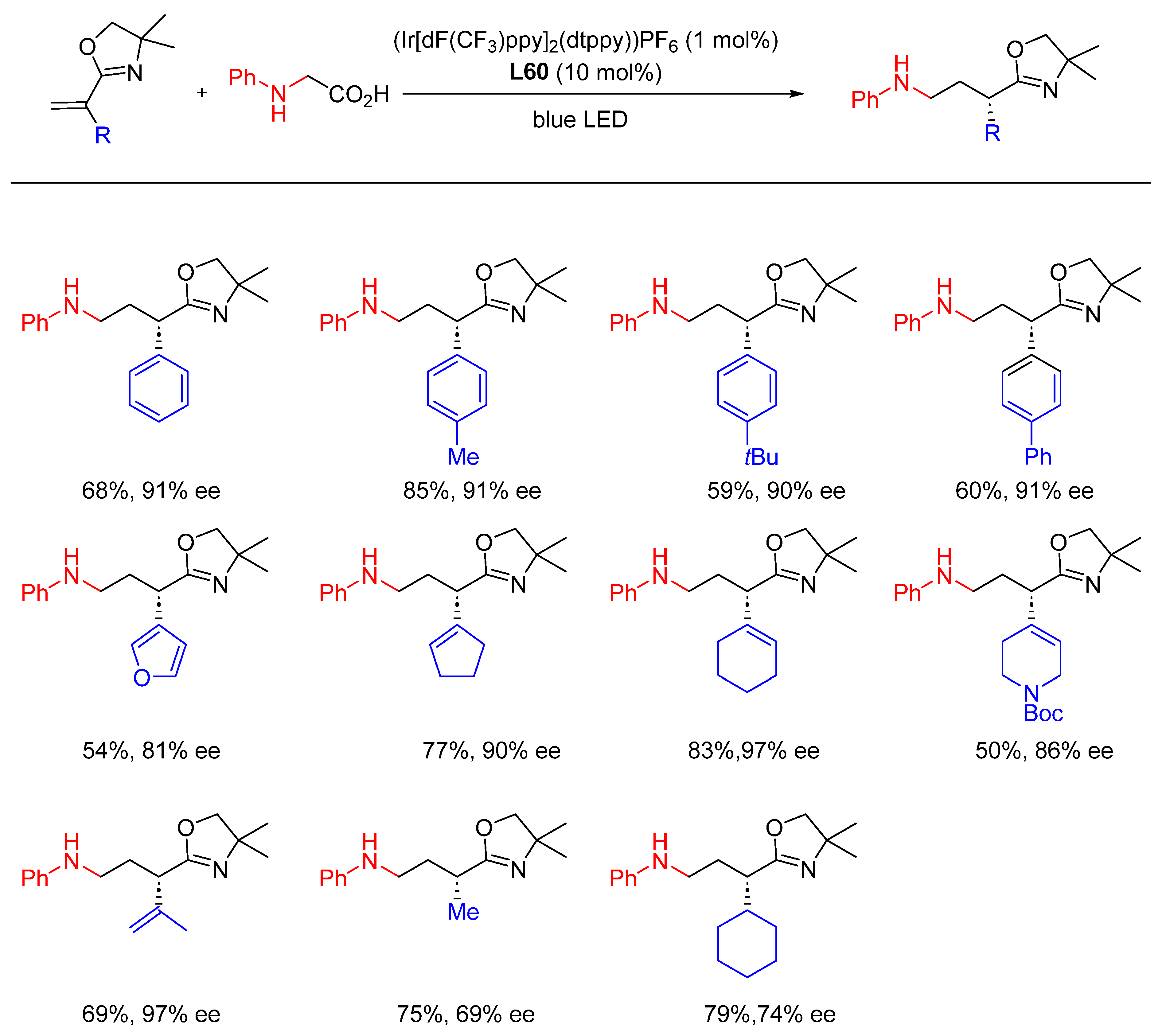 Molecules 28 06252 sch092
