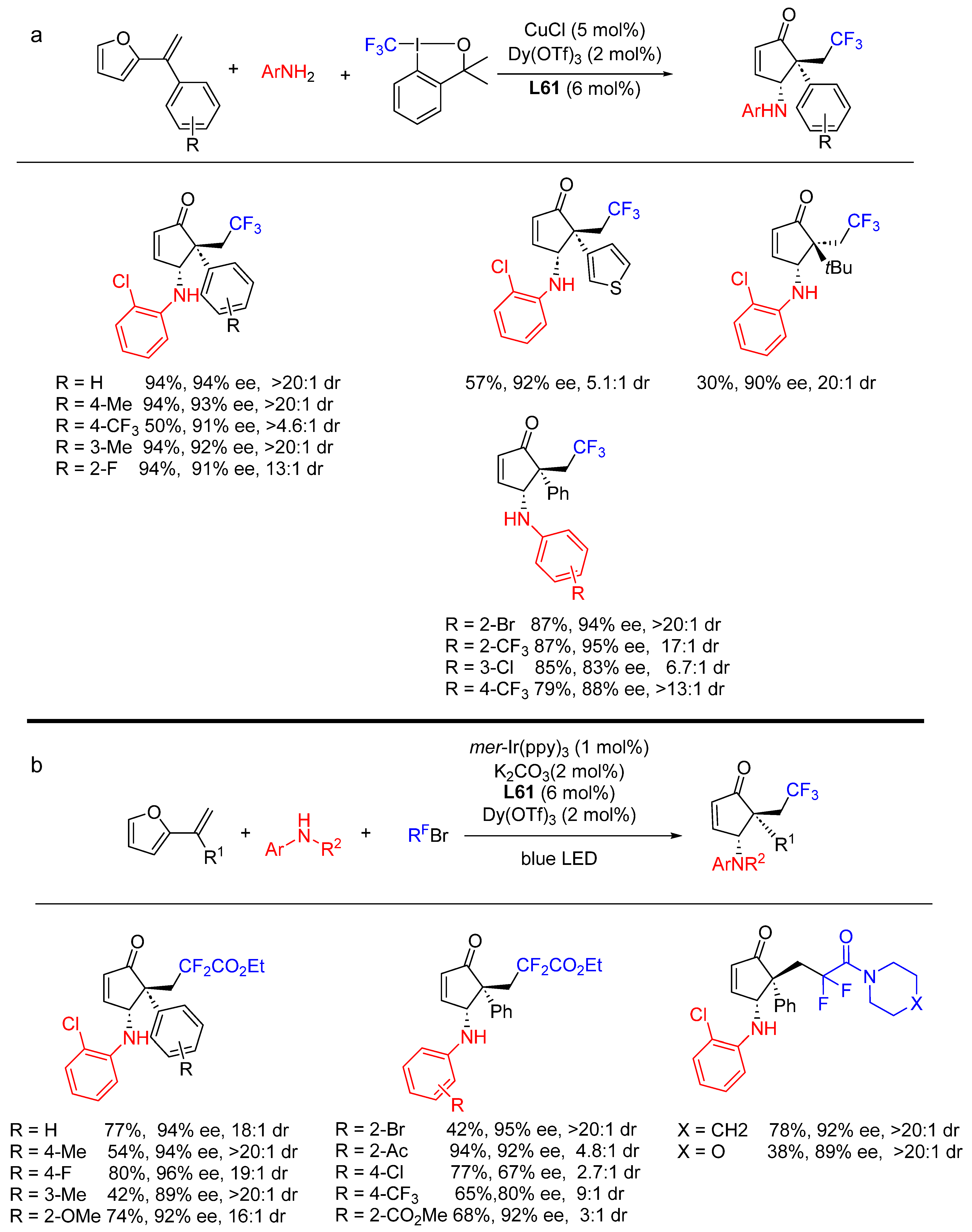Molecules 28 06252 sch093