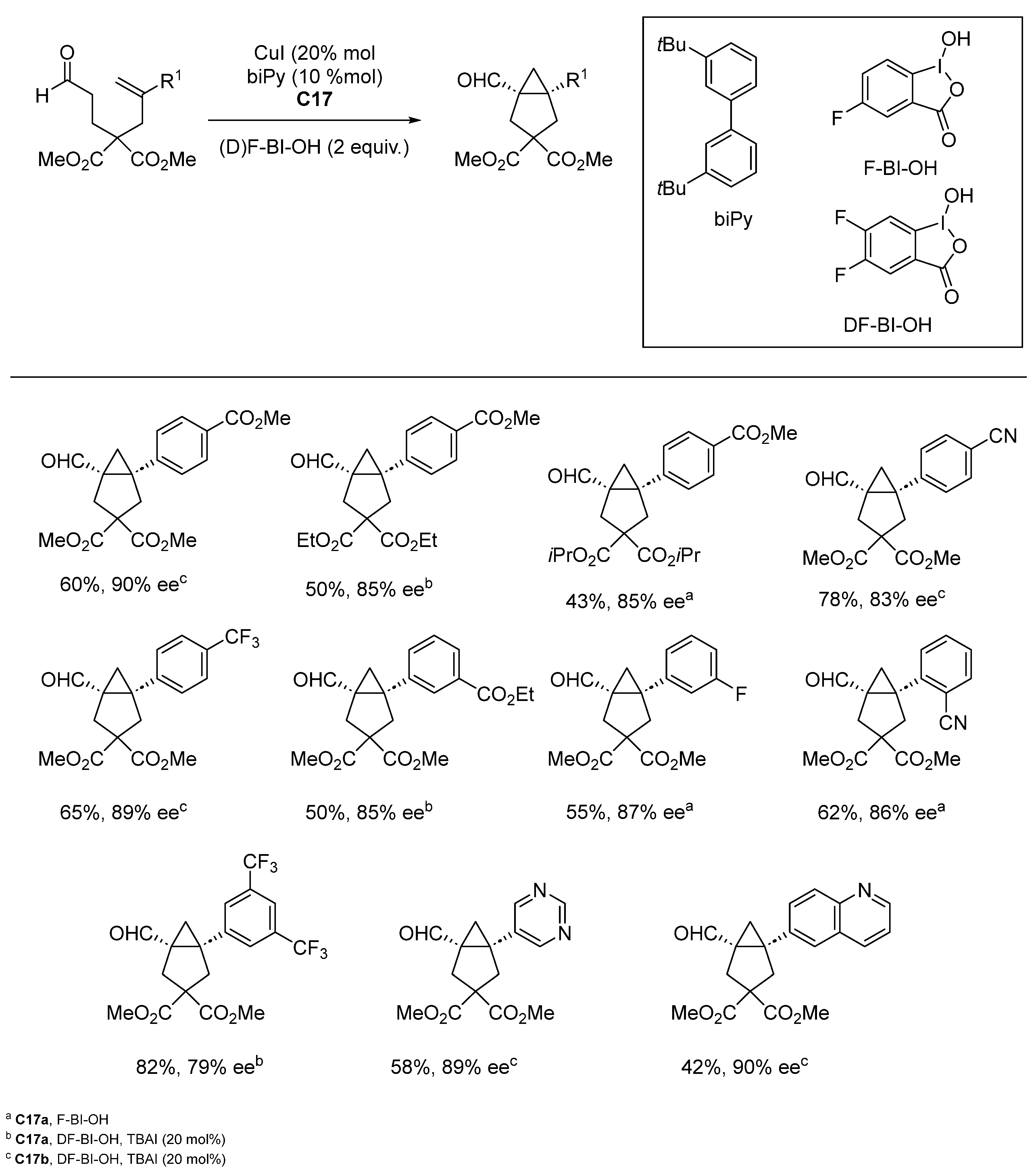Molecules 28 06252 sch099