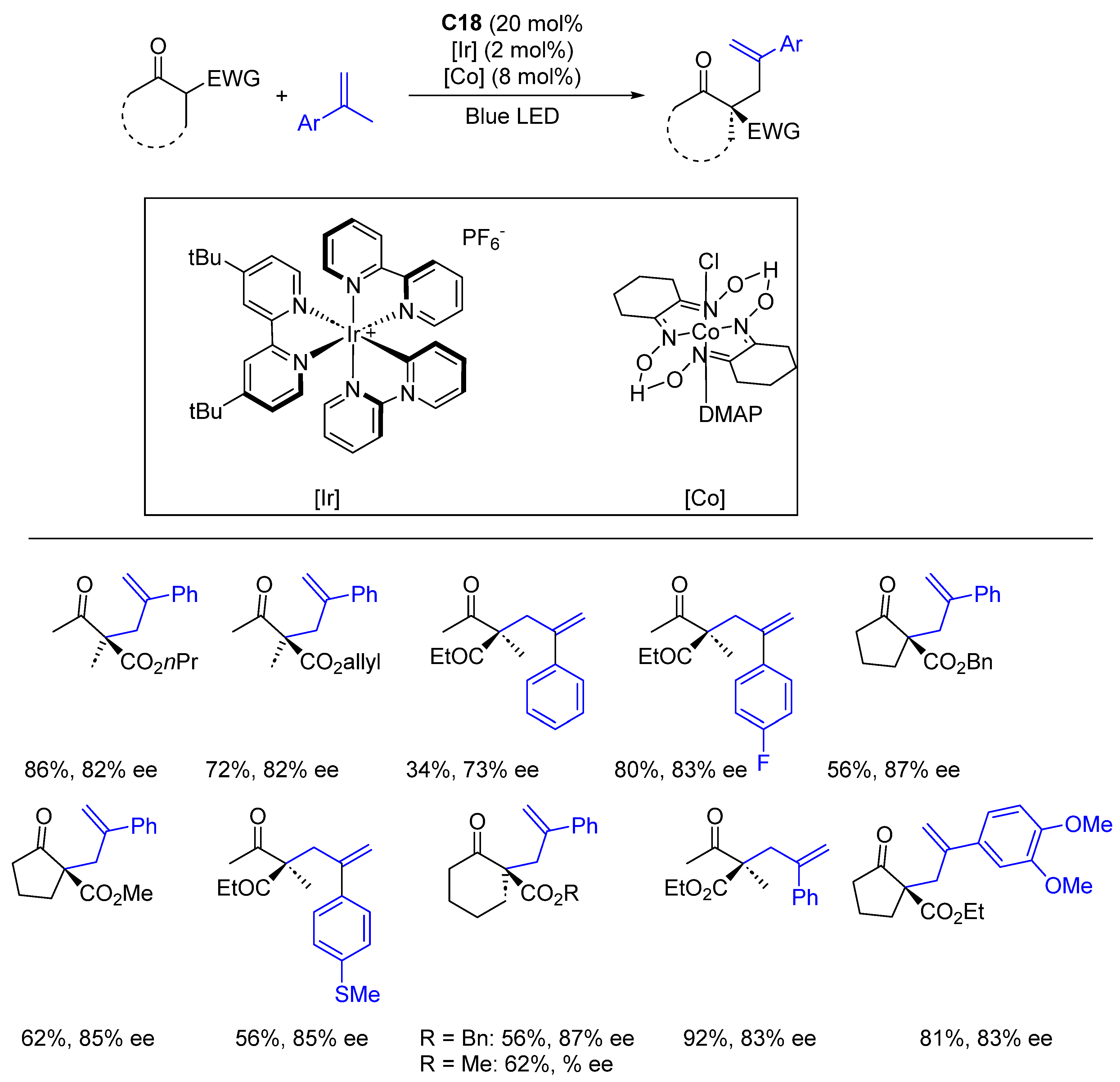 Molecules 28 06252 sch100