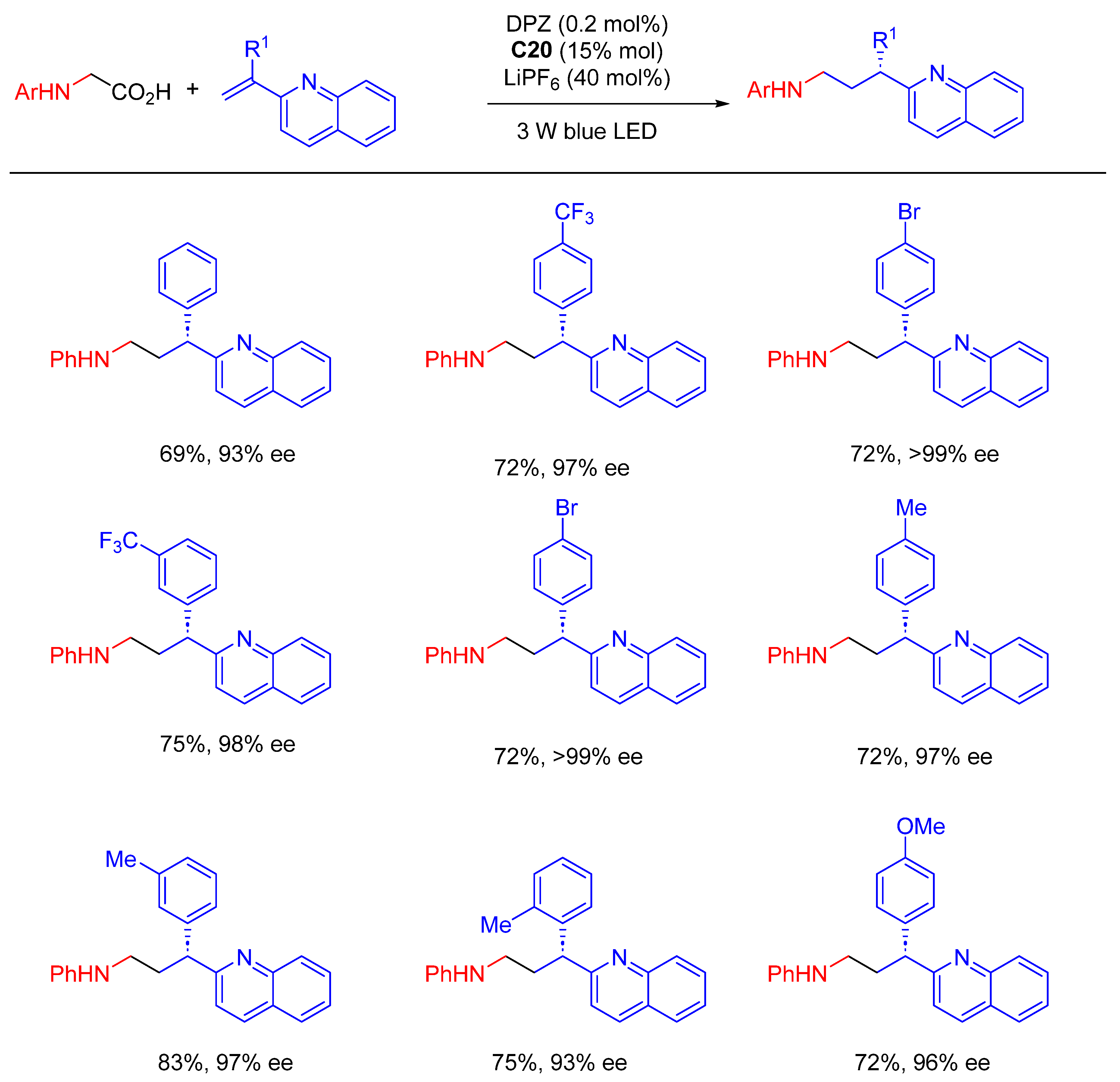 Molecules 28 06252 sch102