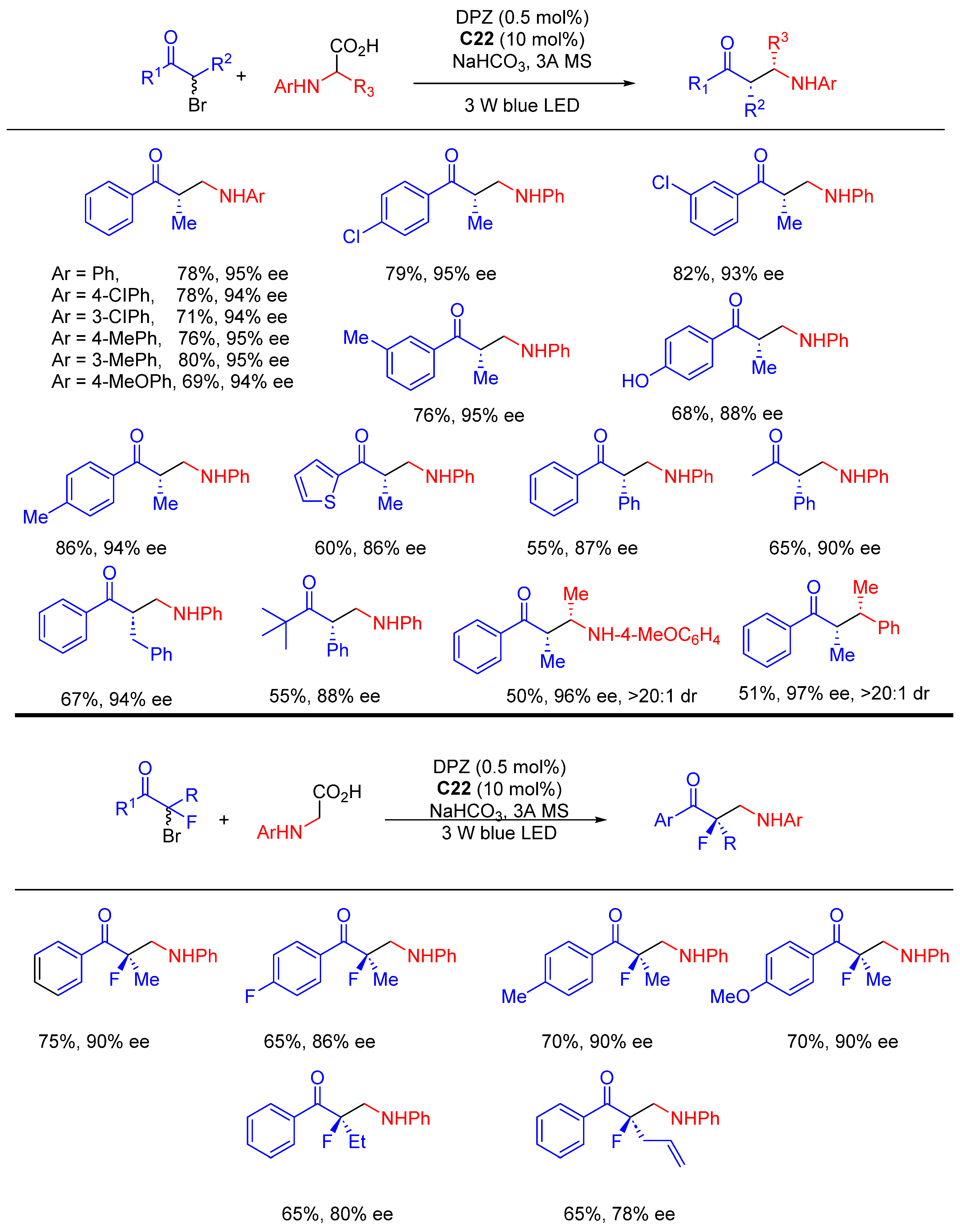 Molecules 28 06252 sch104