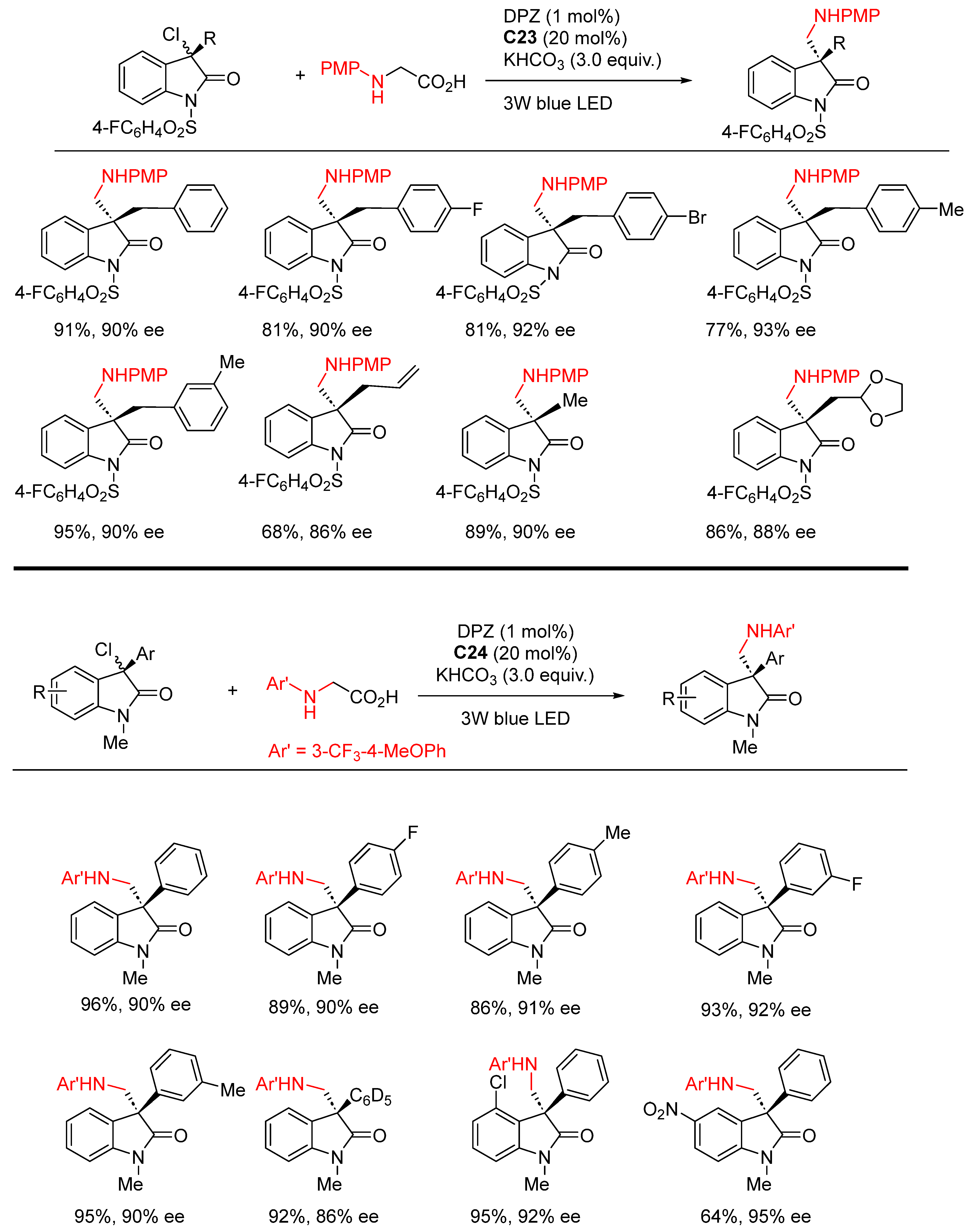 Molecules 28 06252 sch105