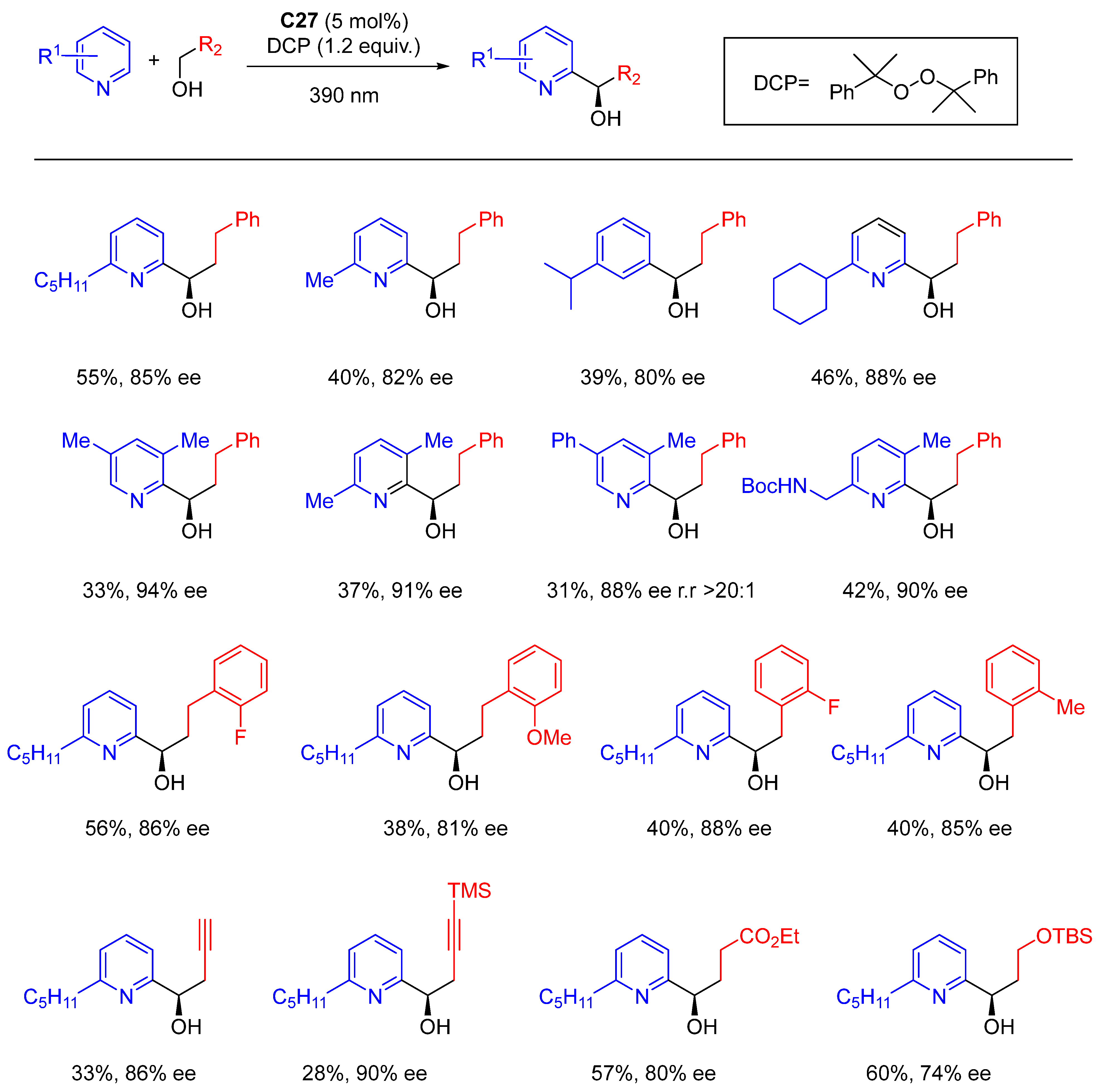 Molecules 28 06252 sch109