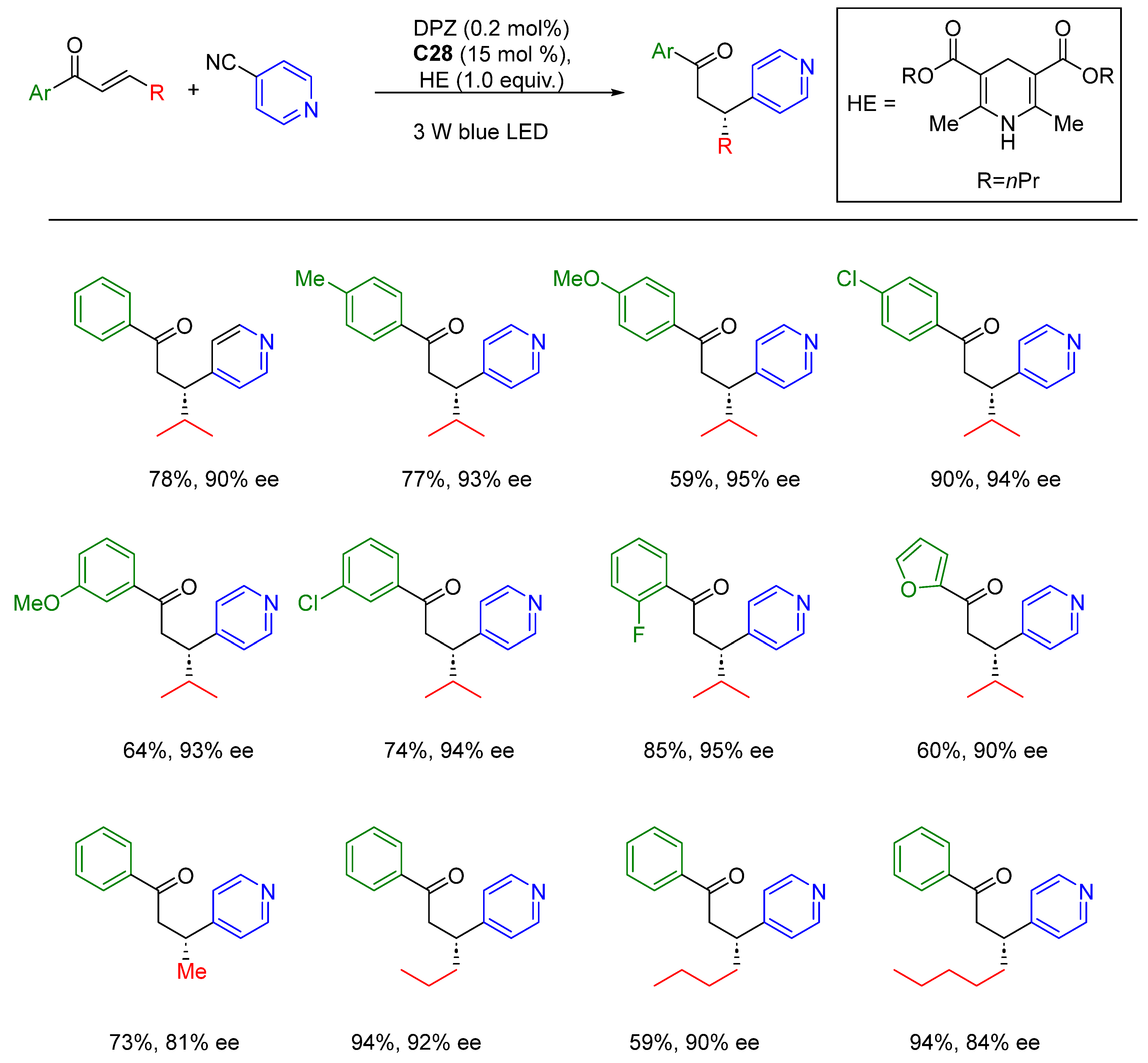 Molecules 28 06252 sch110