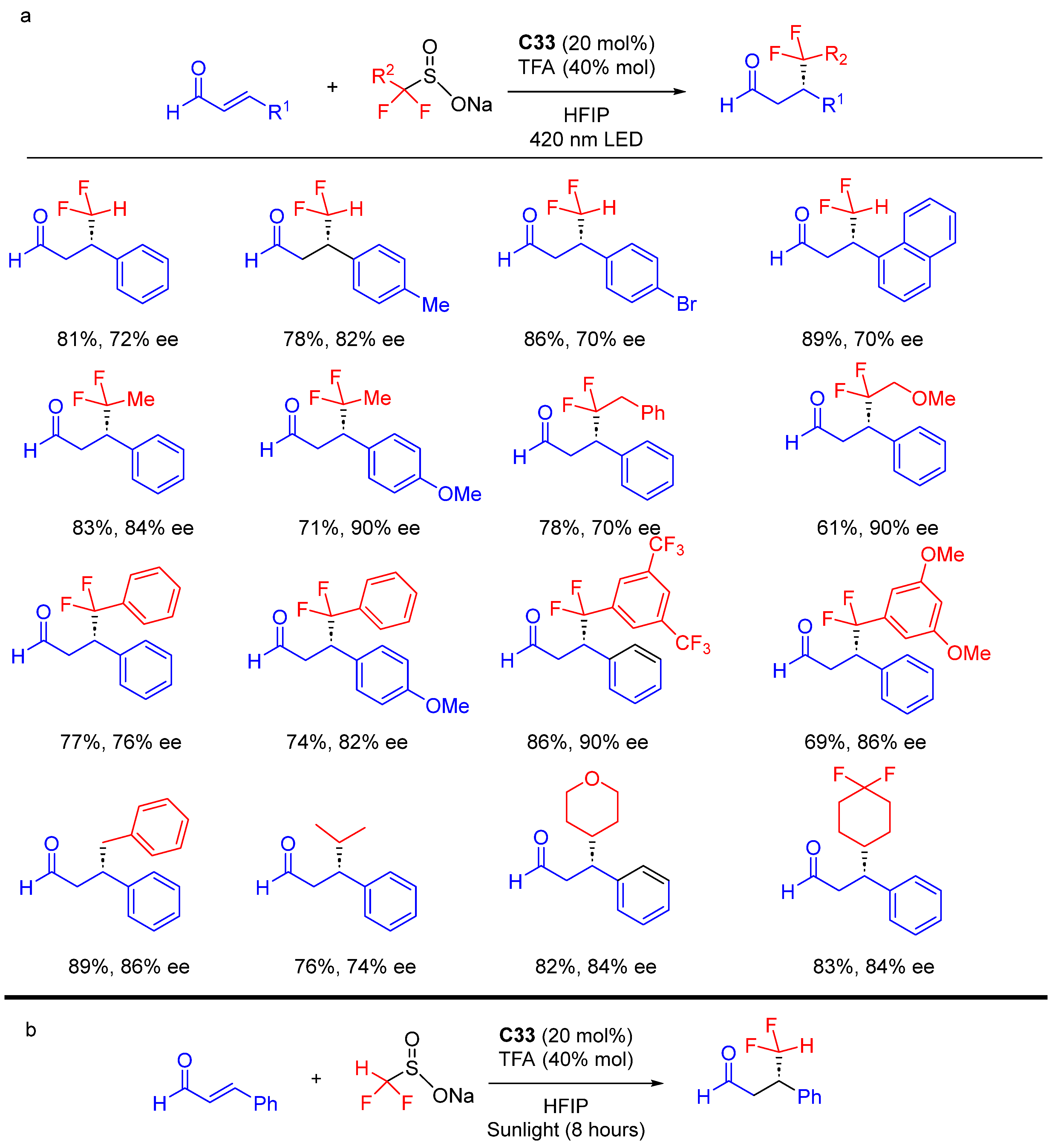 Molecules 28 06252 sch116