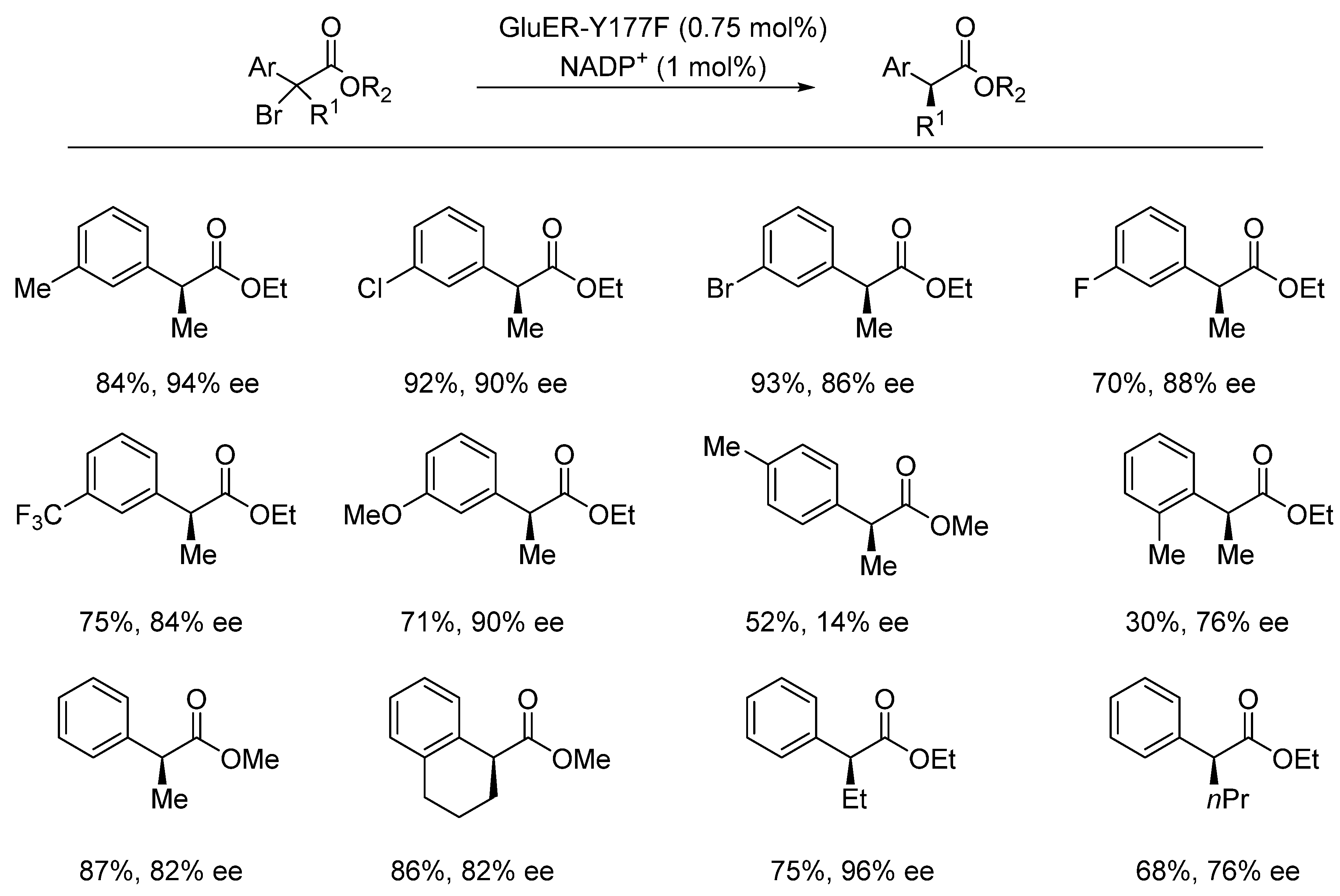 Molecules 28 06252 sch119