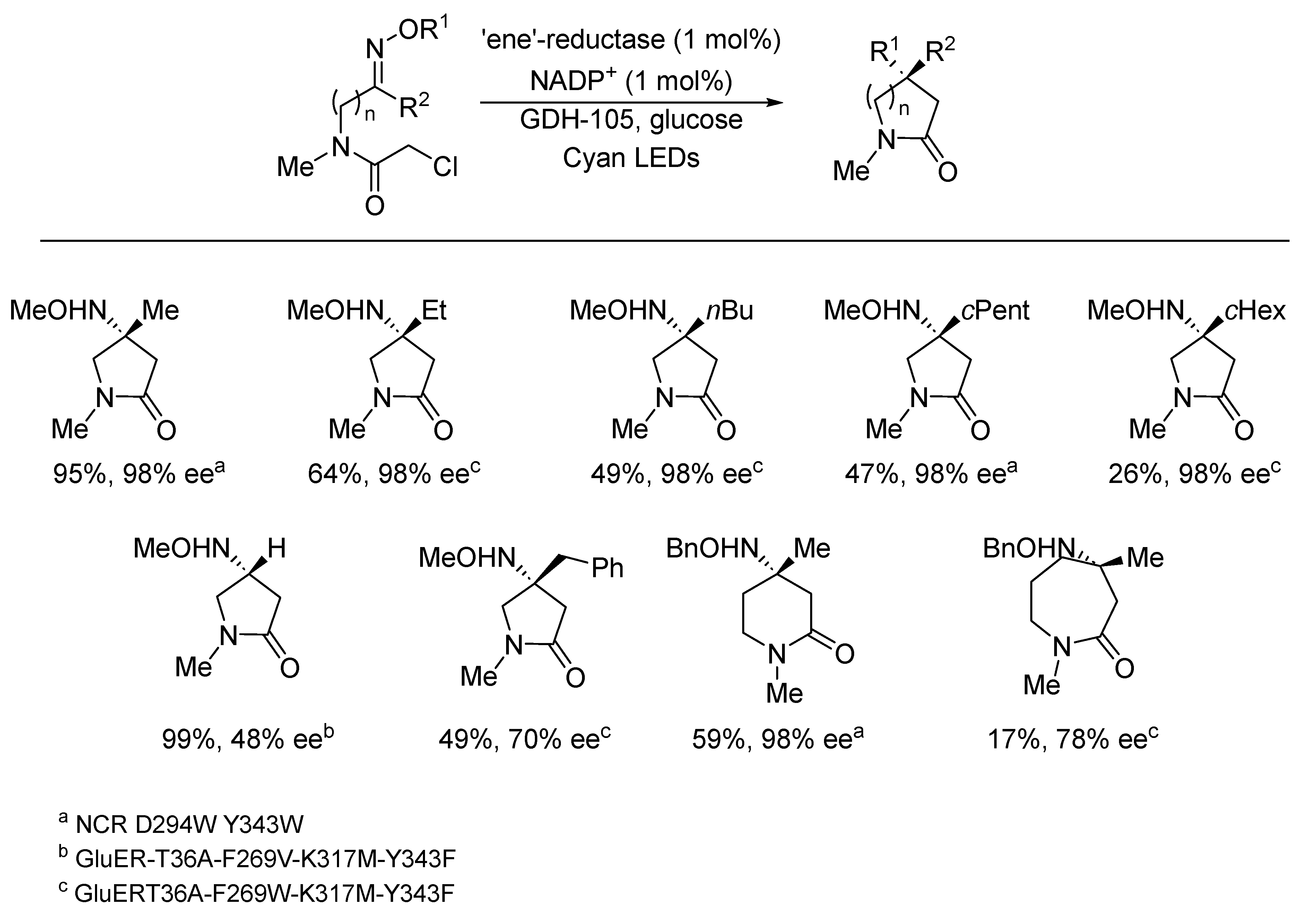 Molecules 28 06252 sch122
