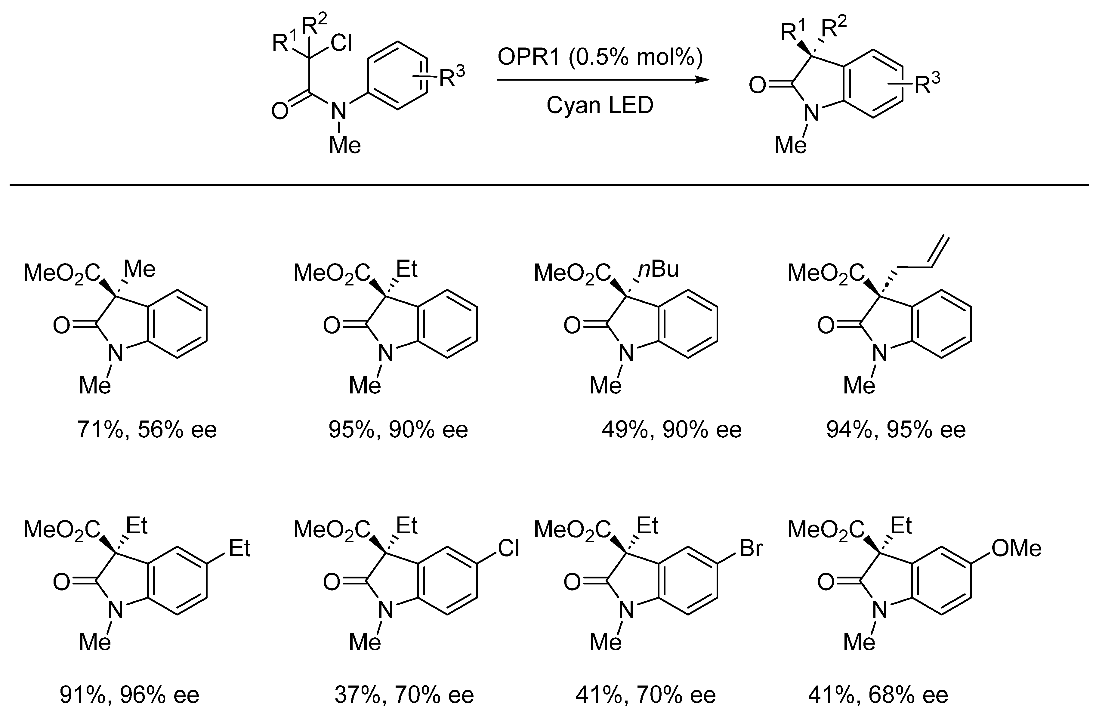 Molecules 28 06252 sch123