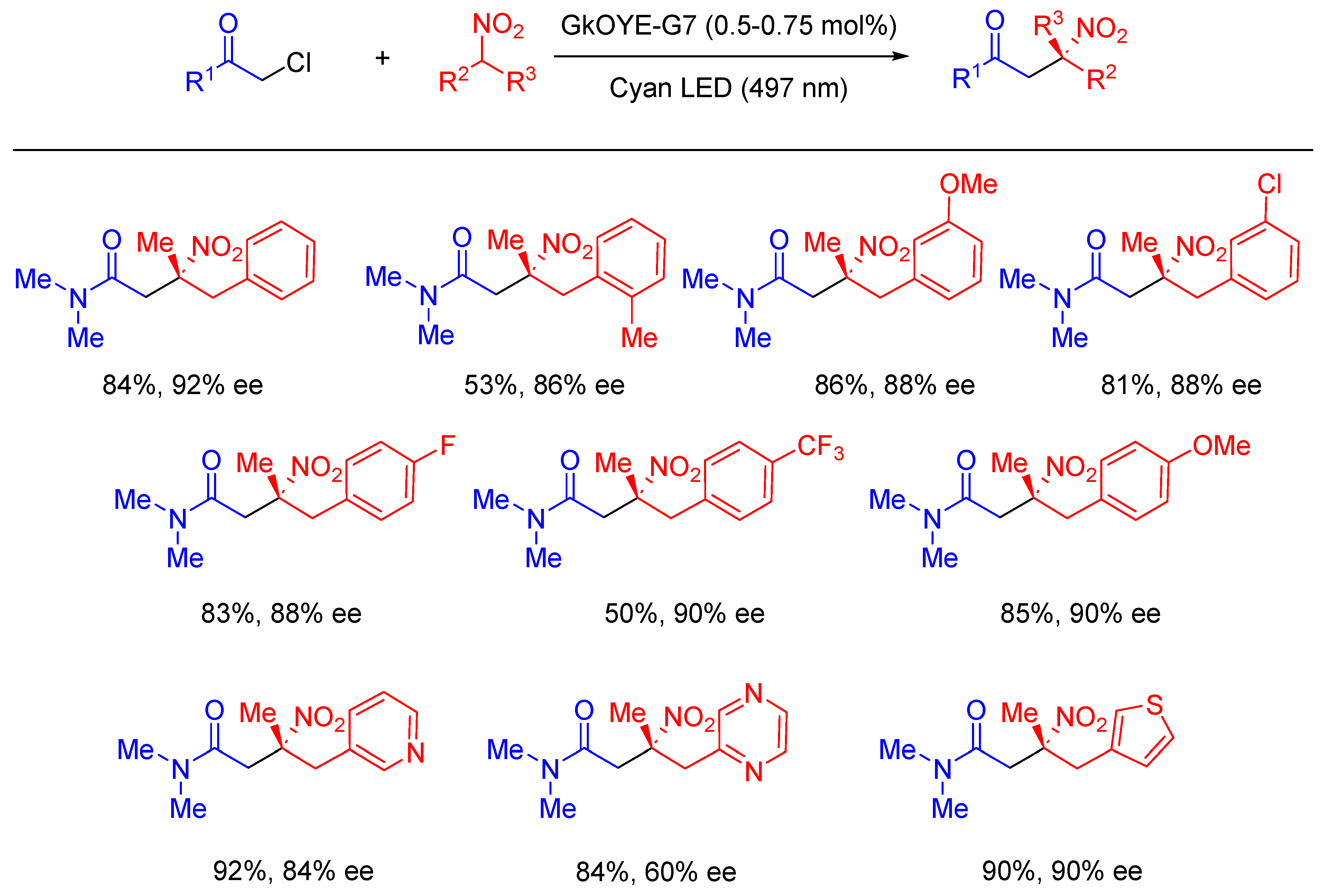 Molecules 28 06252 sch128