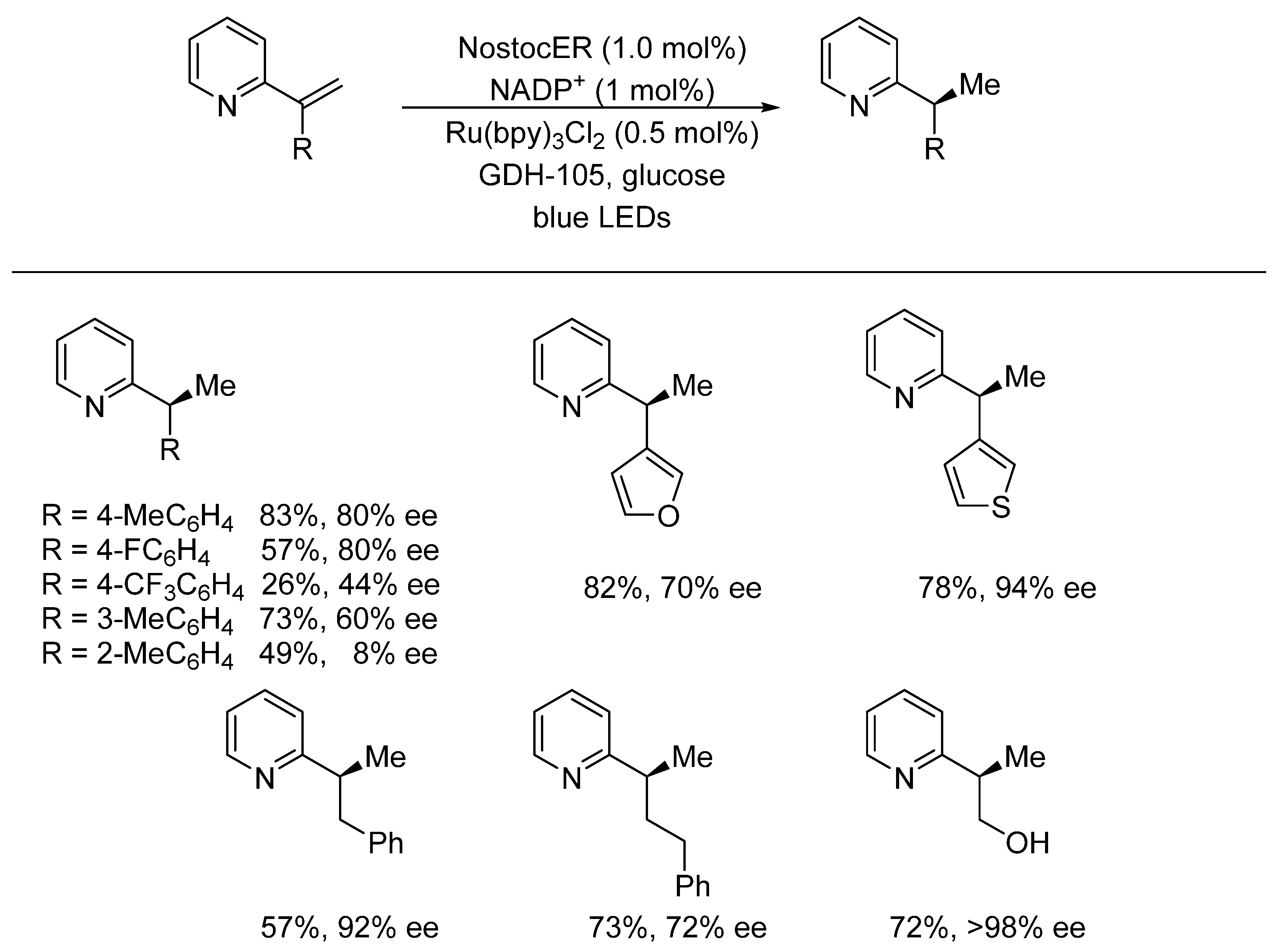 Molecules 28 06252 sch129