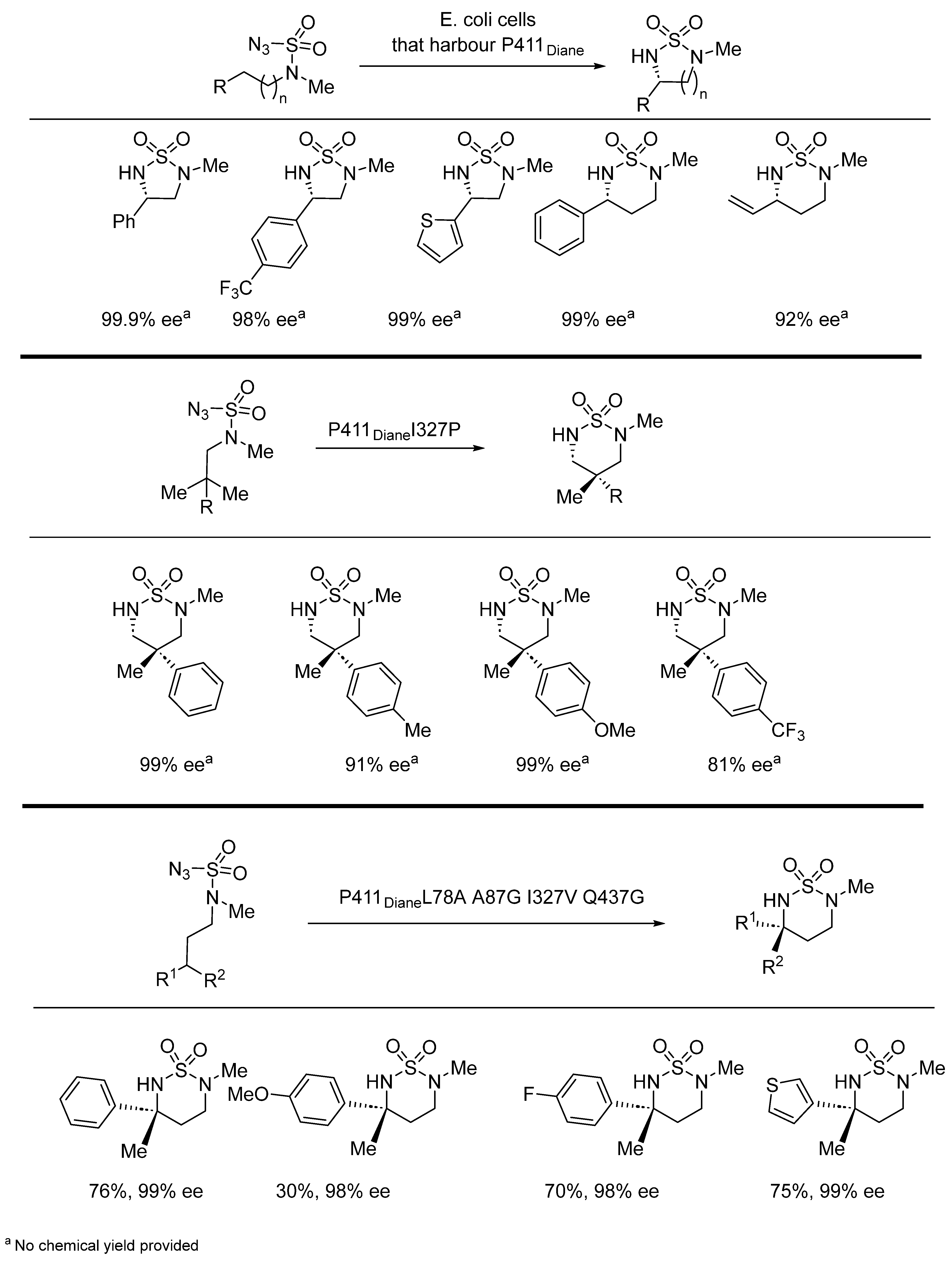 Molecules 28 06252 sch130