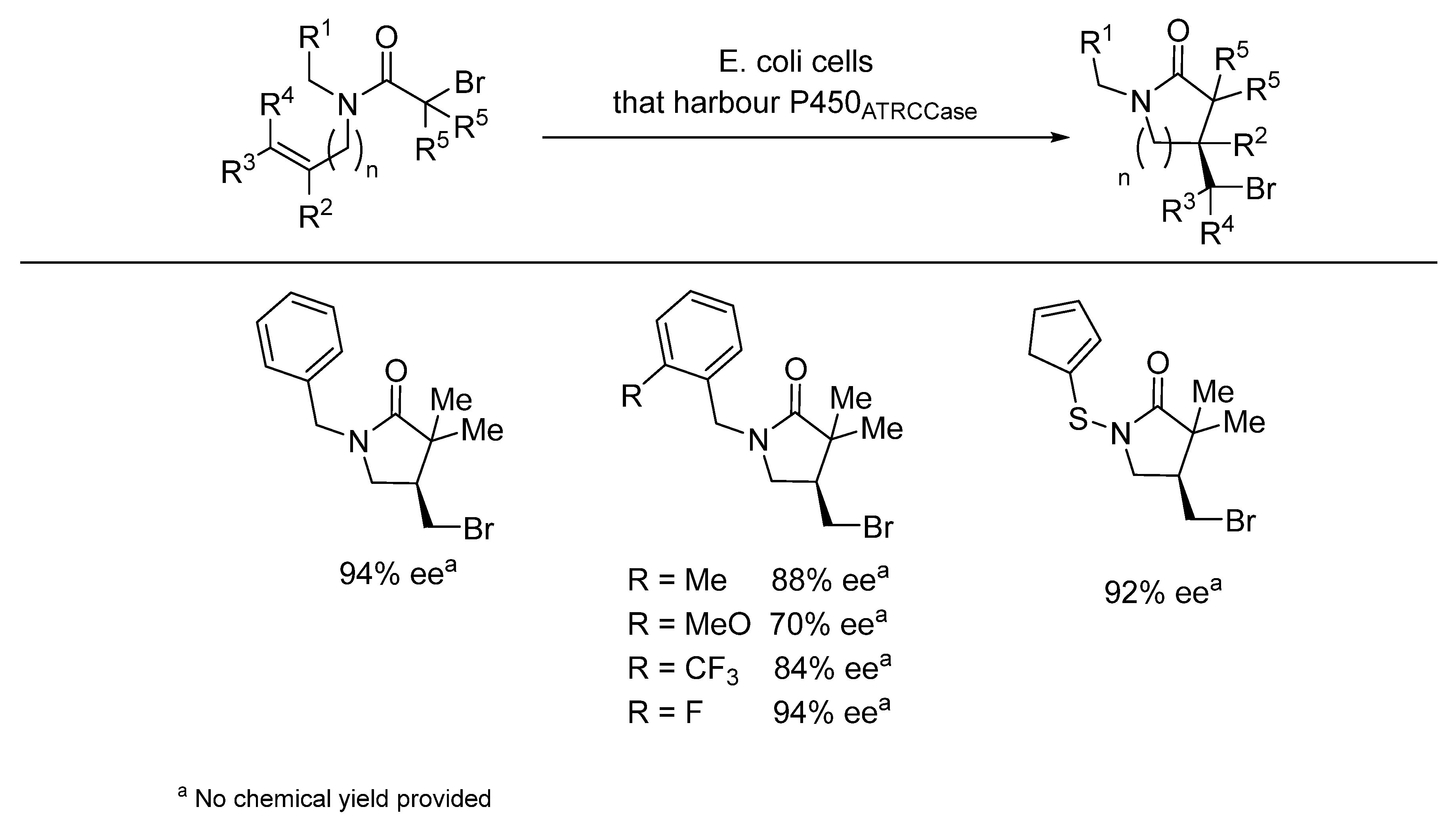 Molecules 28 06252 sch131