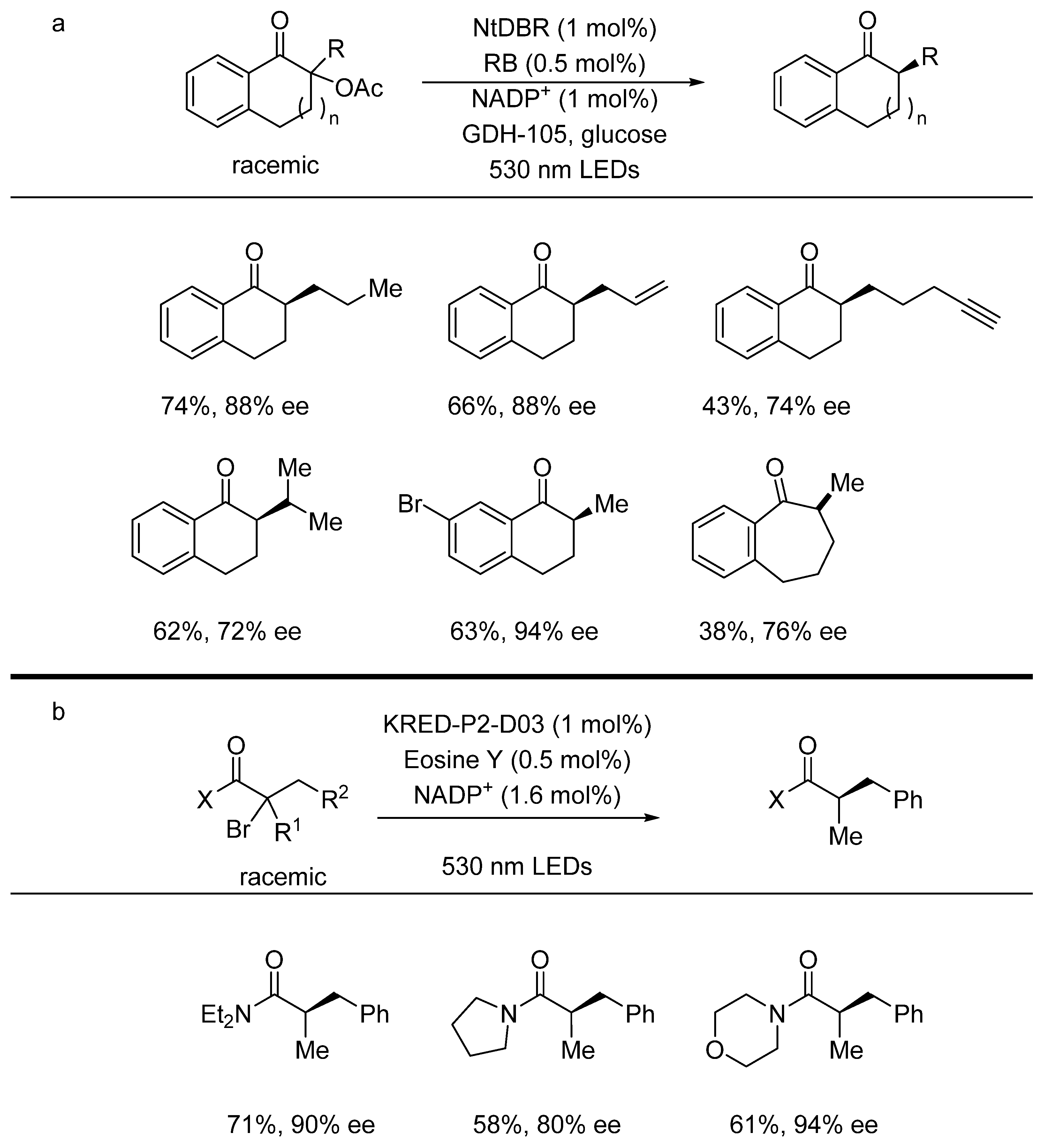 Molecules 28 06252 sch132