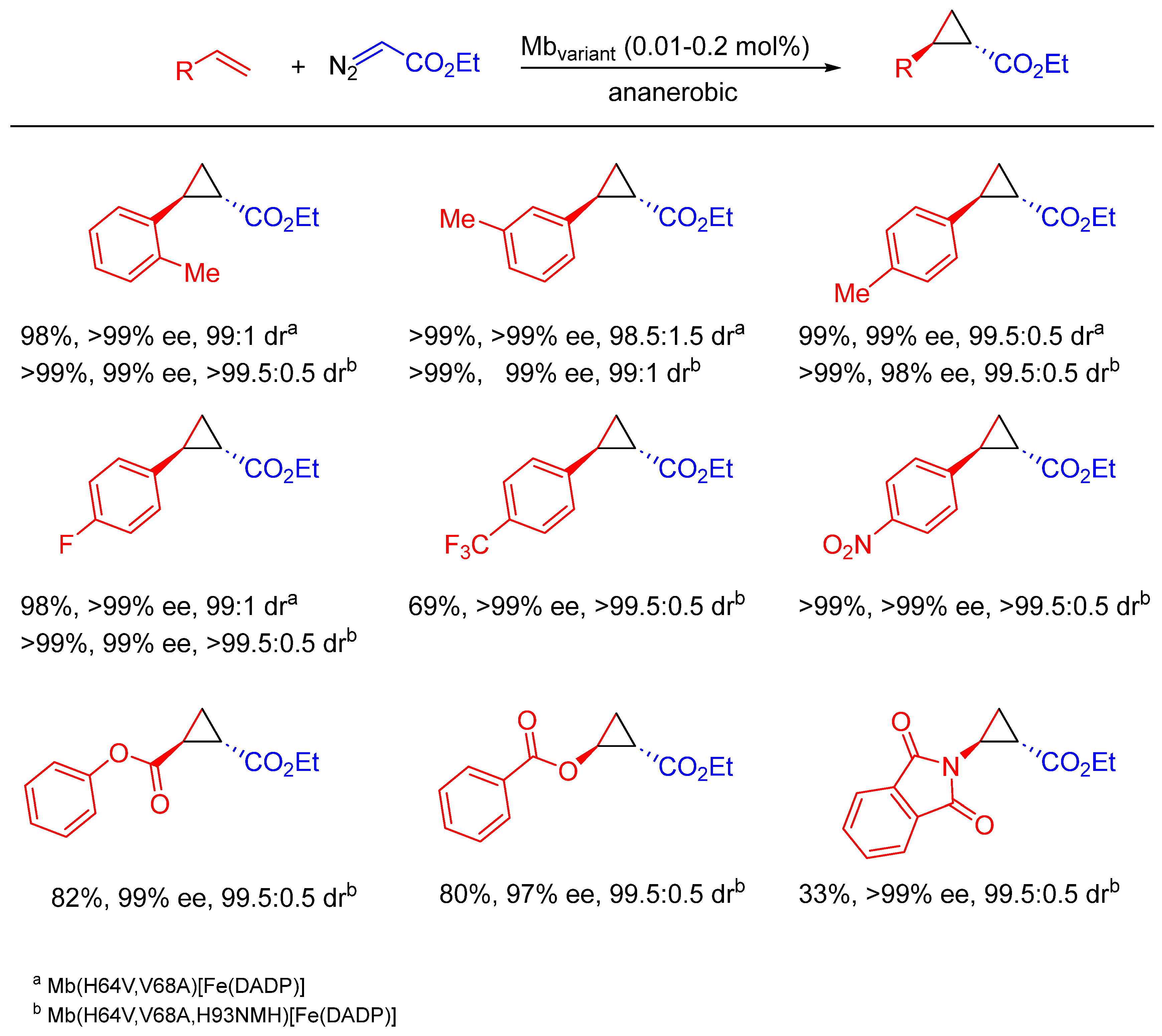 Molecules 28 06252 sch134