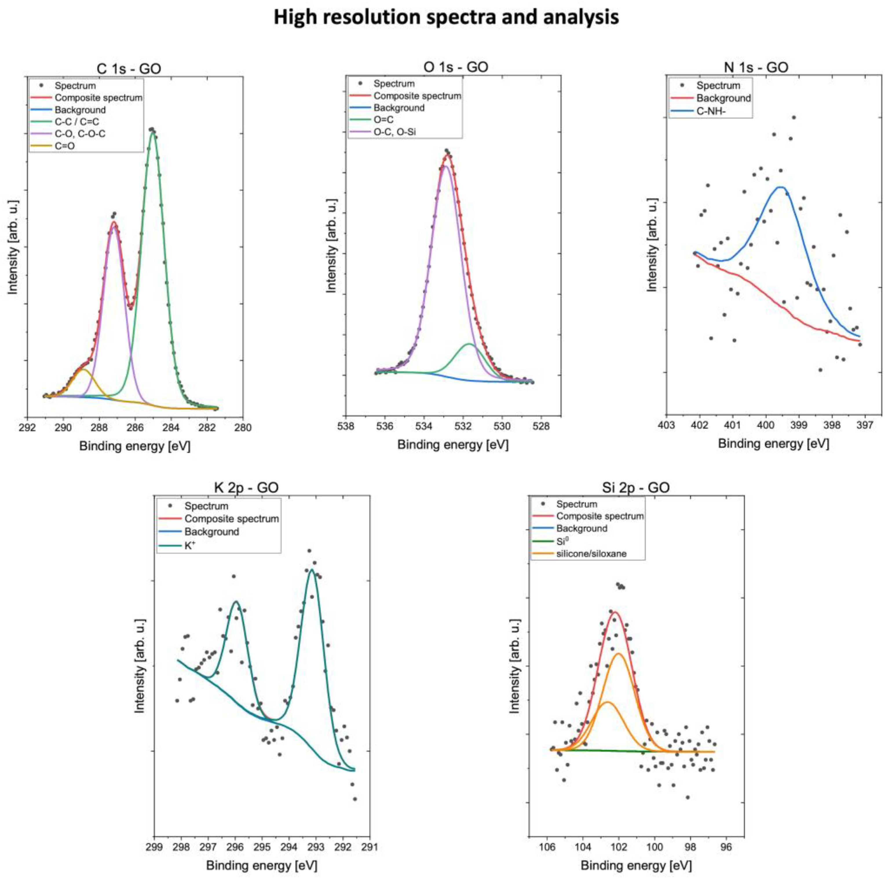 Molecules 28 06253 g002