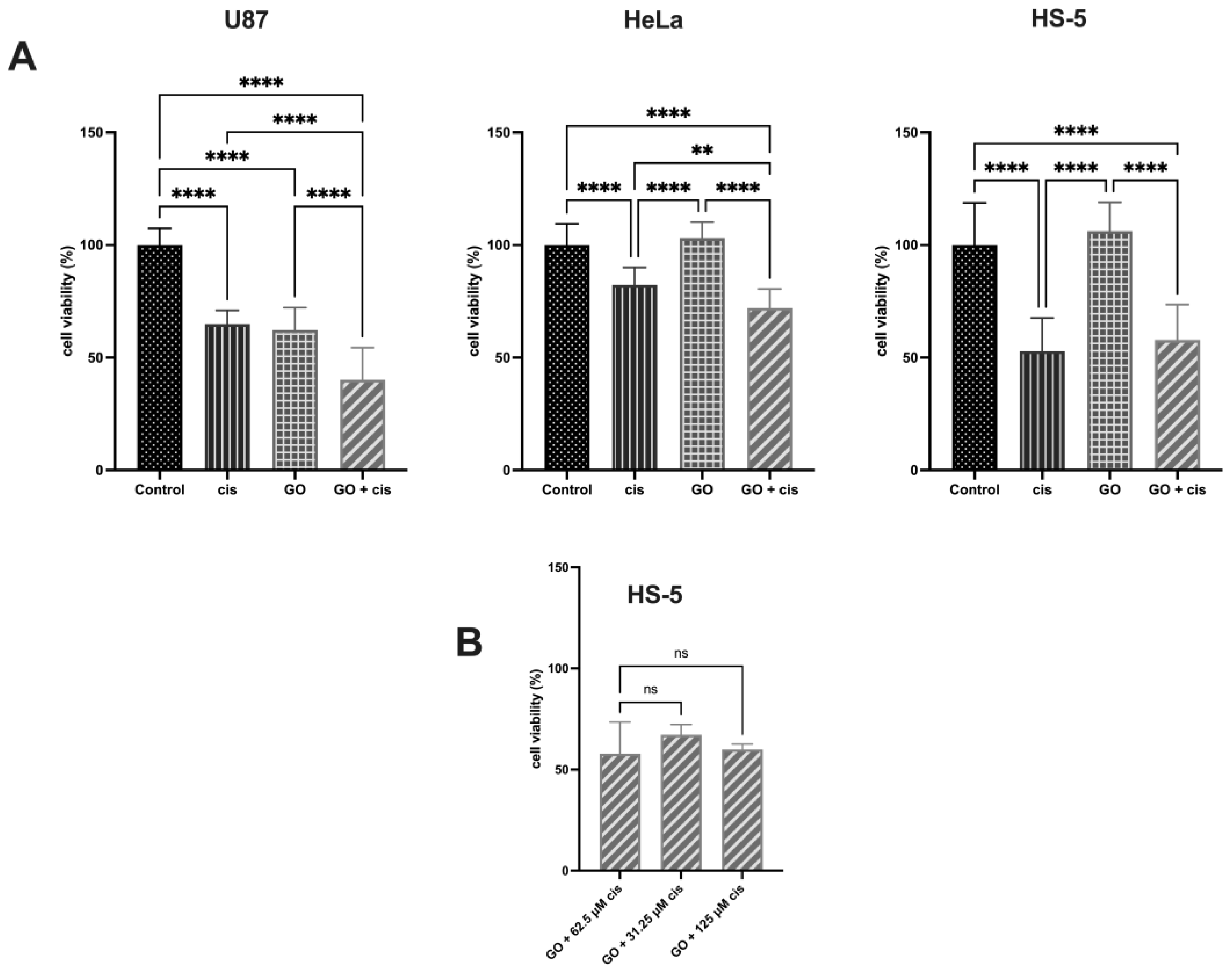 Molecules 28 06253 g007