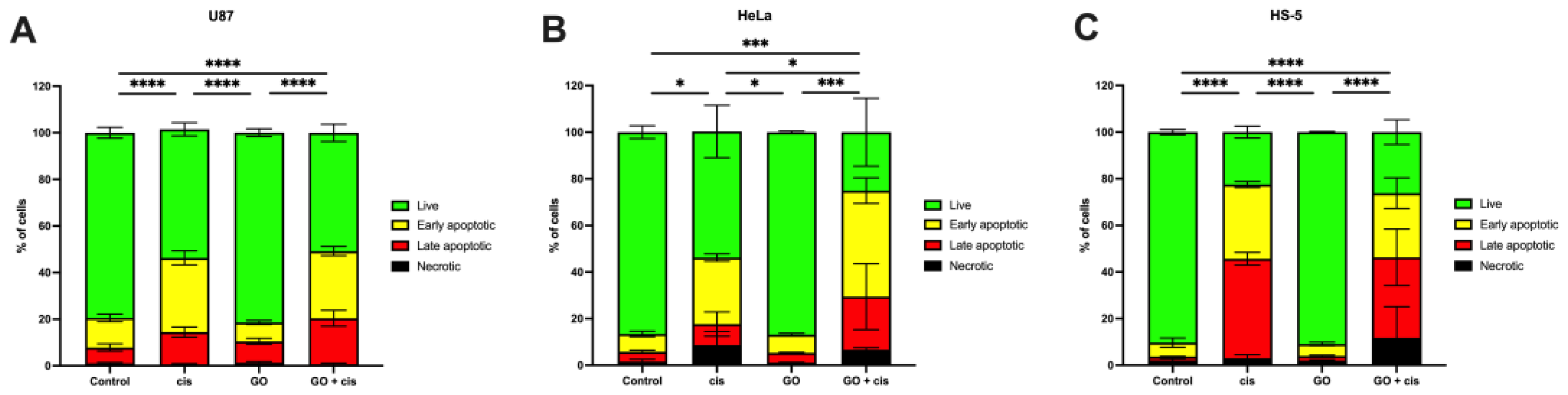 Molecules 28 06253 g008