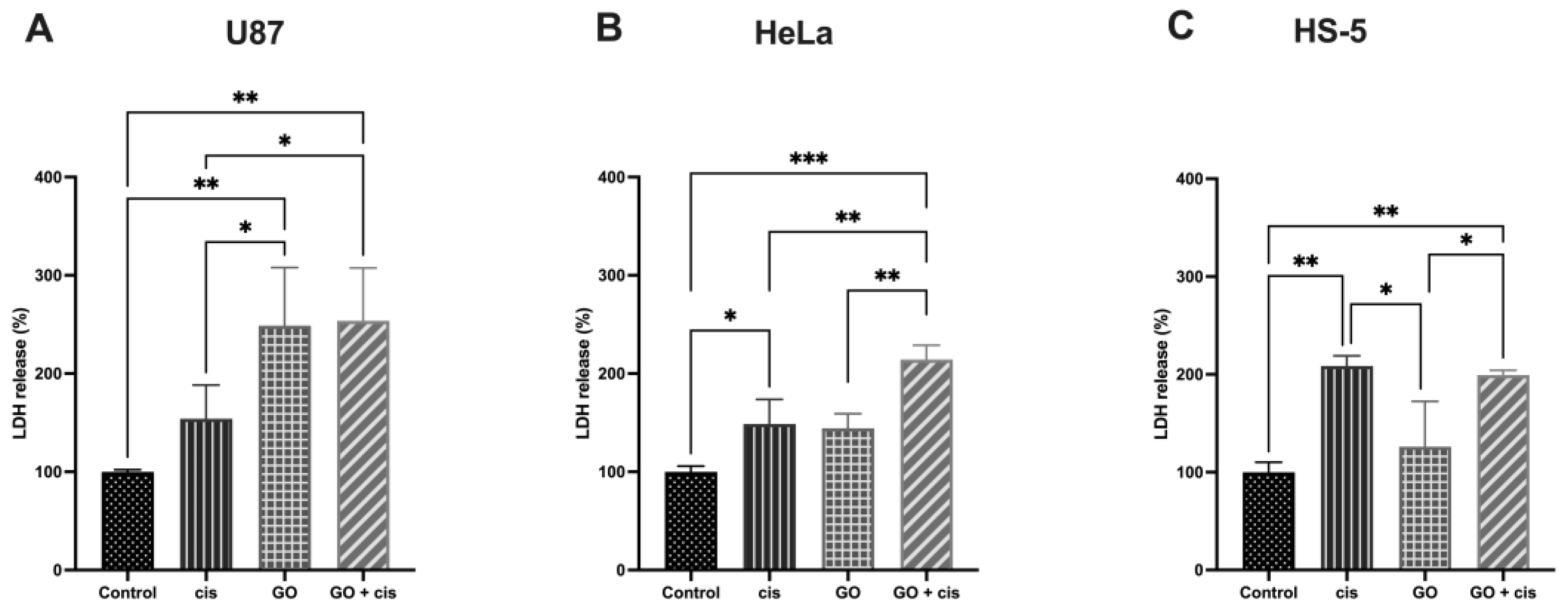 Molecules 28 06253 g009