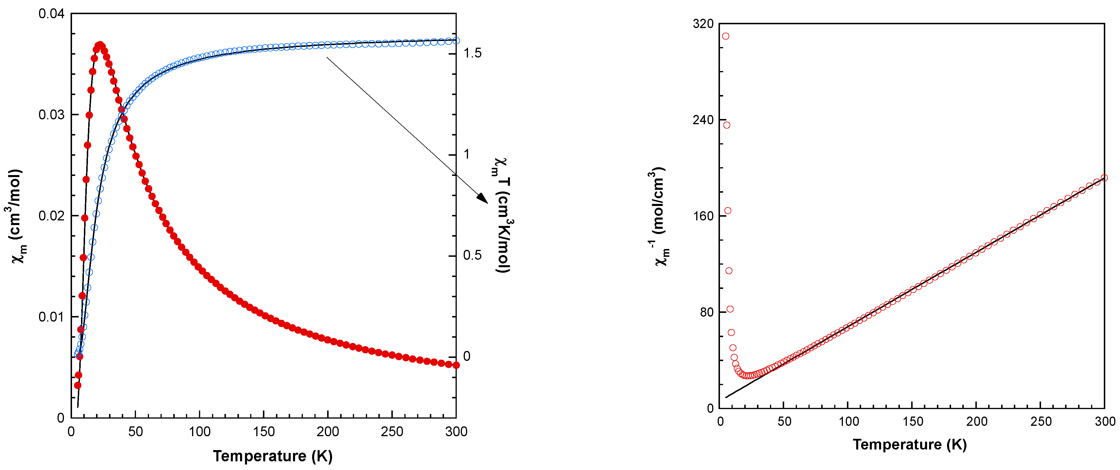 Molecules 28 06263 g008
