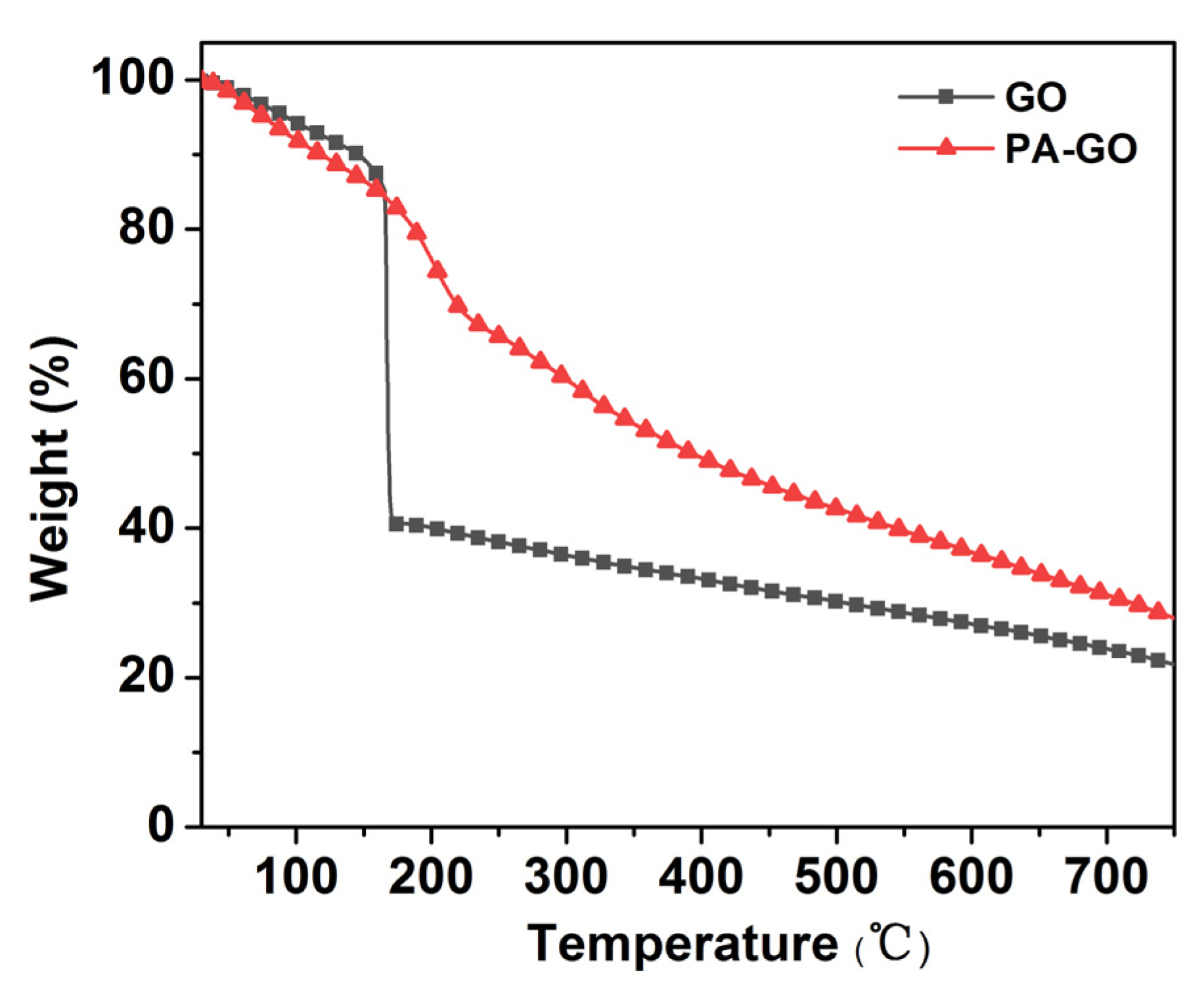 Molecules 28 06267 g003