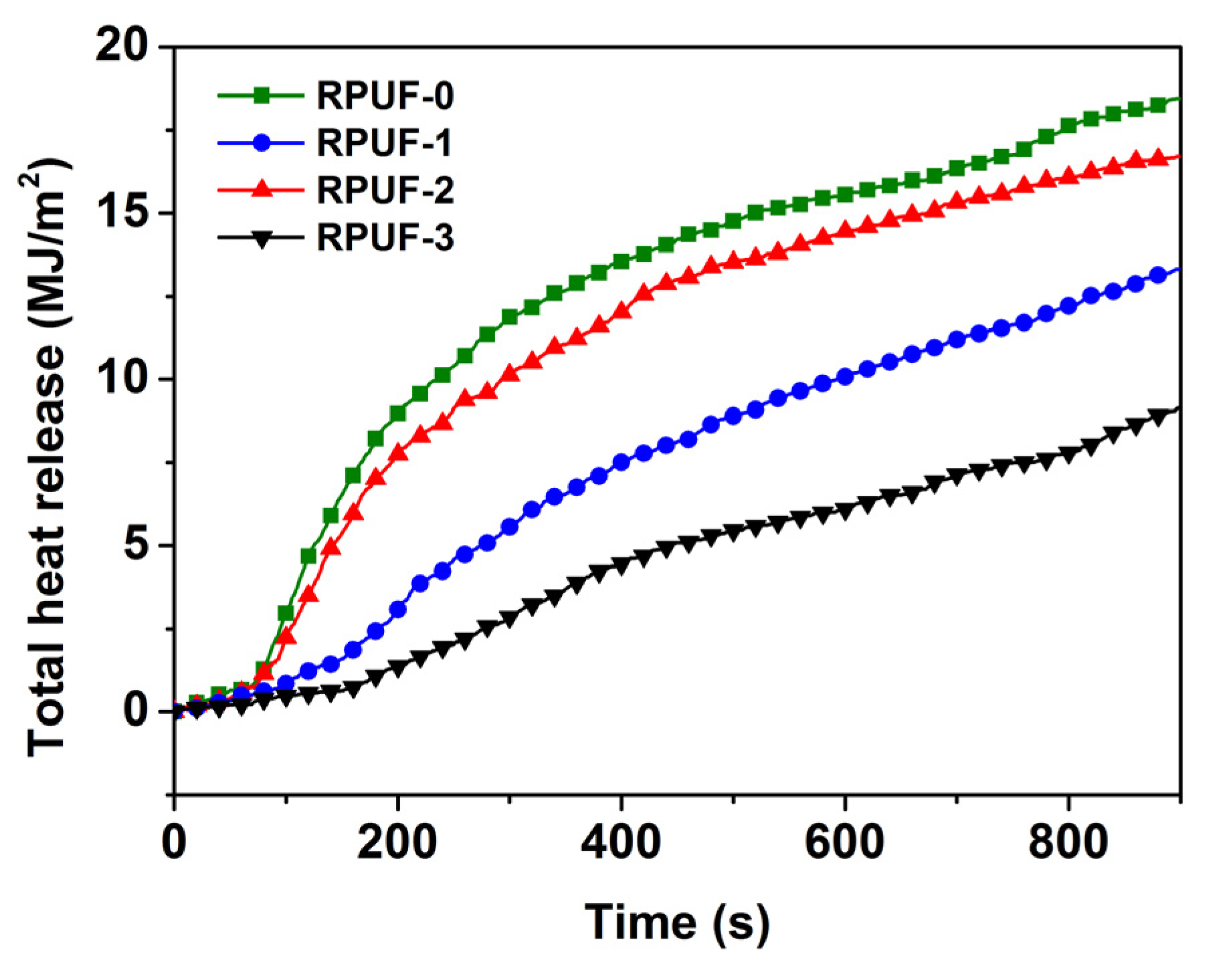 Molecules 28 06267 g005